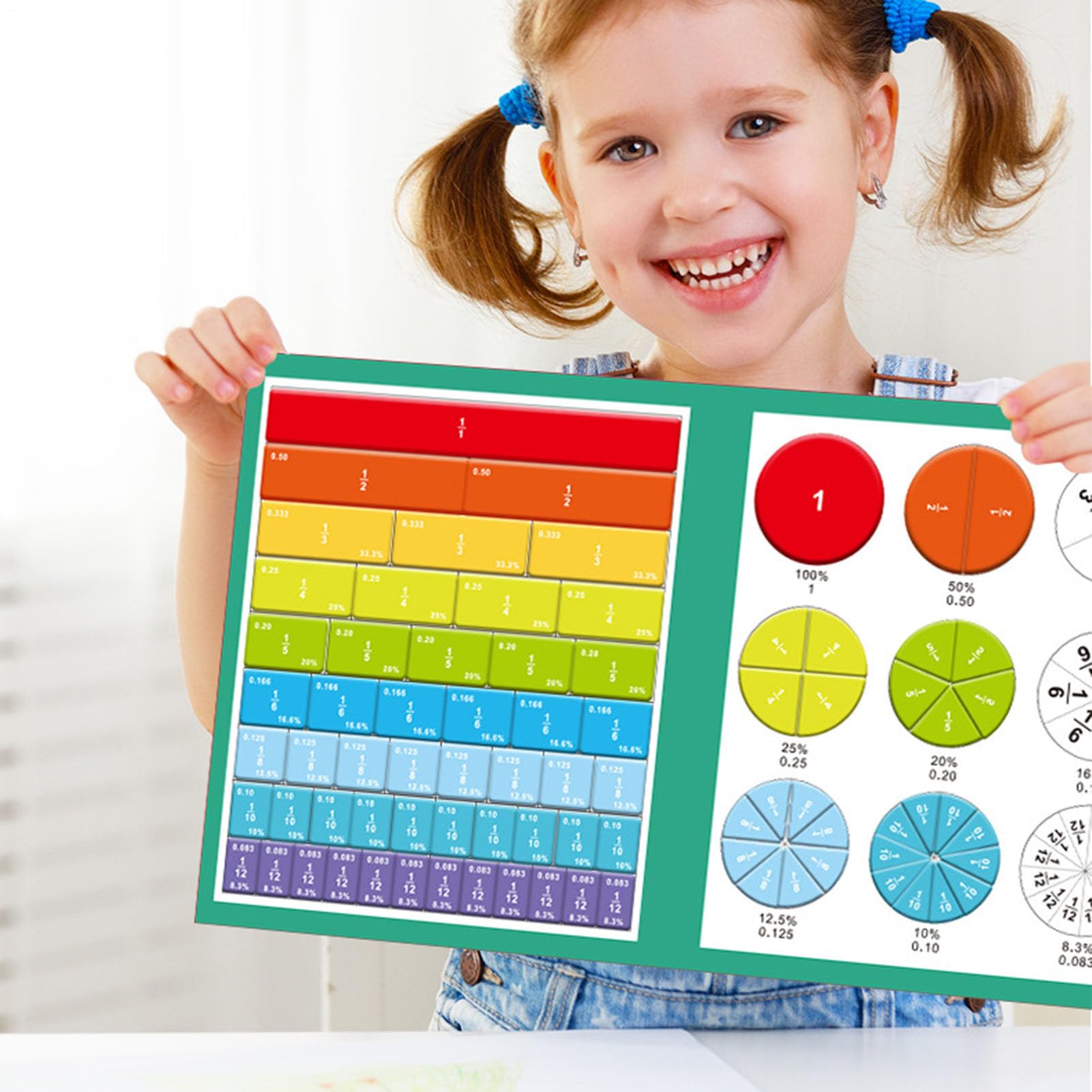 Générique Puzzle di frazioni magnetiche, cerchi frazioni magnetiche - Puzzle educativo di cerchi di piastrelle di frazione,apprendimento per le manipolazioni matematiche per la scuola pri