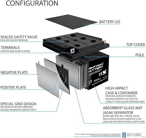 Miniatura 3 de Batería de 12 V y 26 AH que reemplaza la tecnología Xantrex XPower PowerPack 600 H, paquete de 2