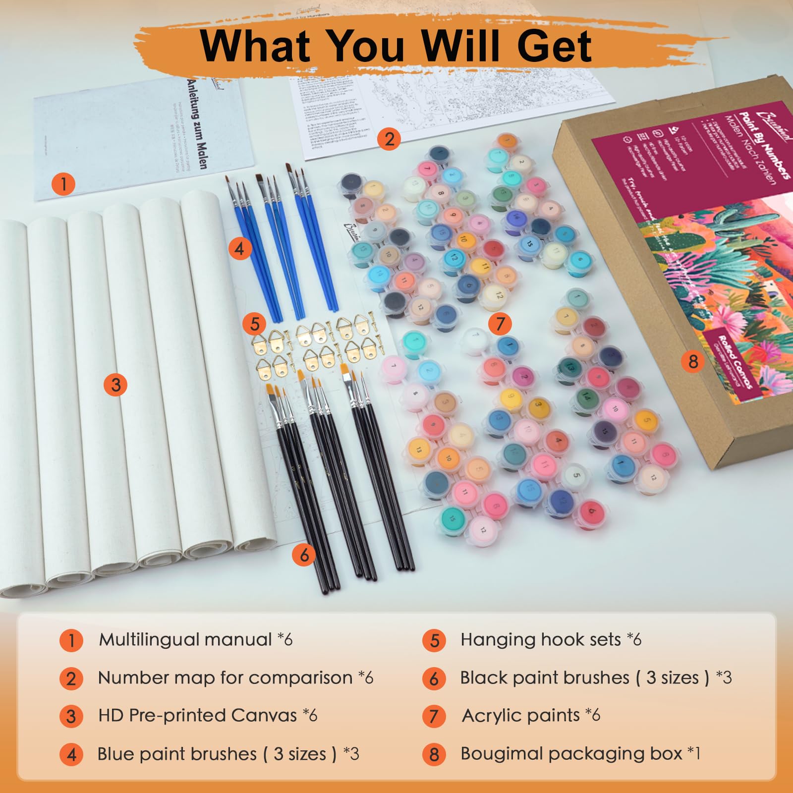 Bougimal Kit di pittura con i numeri per principianti, 28 x 28 cm (larghezza x lunghezza), set di colori acrilici fai da te su tela senza cornice in scatola, kit per dipingere con i numeri, per