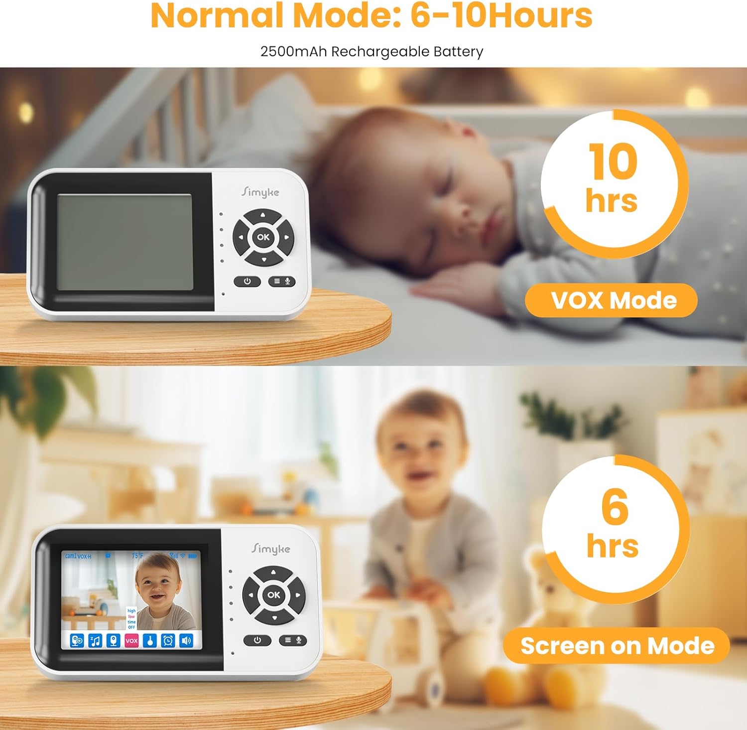 Smart Baby Monitor with SD Card,WiFi 1080P AI Cam with Phone App,2.8'' IPS Display,AI Face Tracking&Sound Detection,Auto Night Vision,2-Way Talk,Multi-User,Triple Security,1500ft Long Range