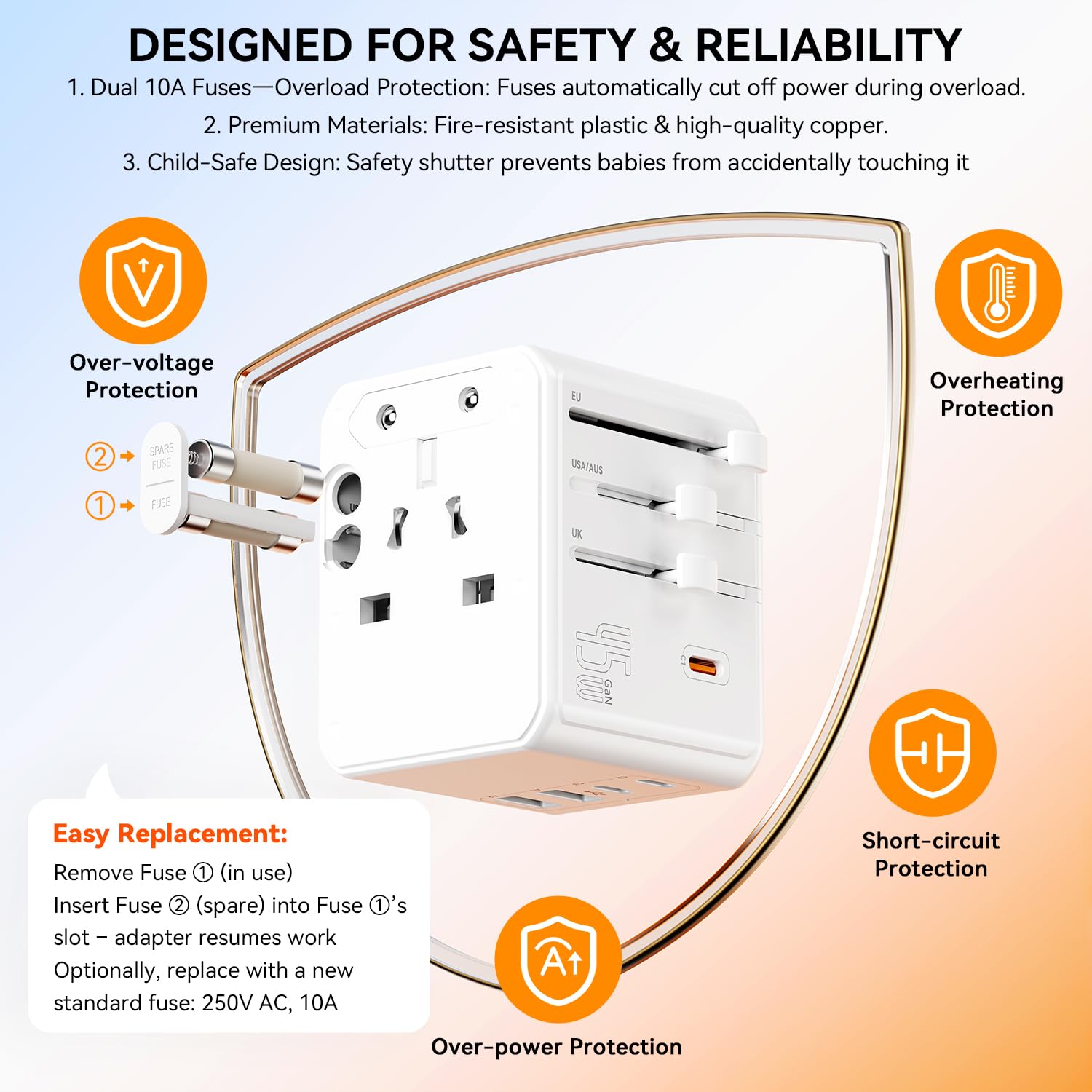 Auxmir Adaptador Enchufe Universal, Adaptador Internacional con 3 USB-C y 2 USB-A (PD 45W), Adaptador Universal para Europa, Reino Unido, Estados Unidos, Canadá, Australia (212 países), Blanco — view 7