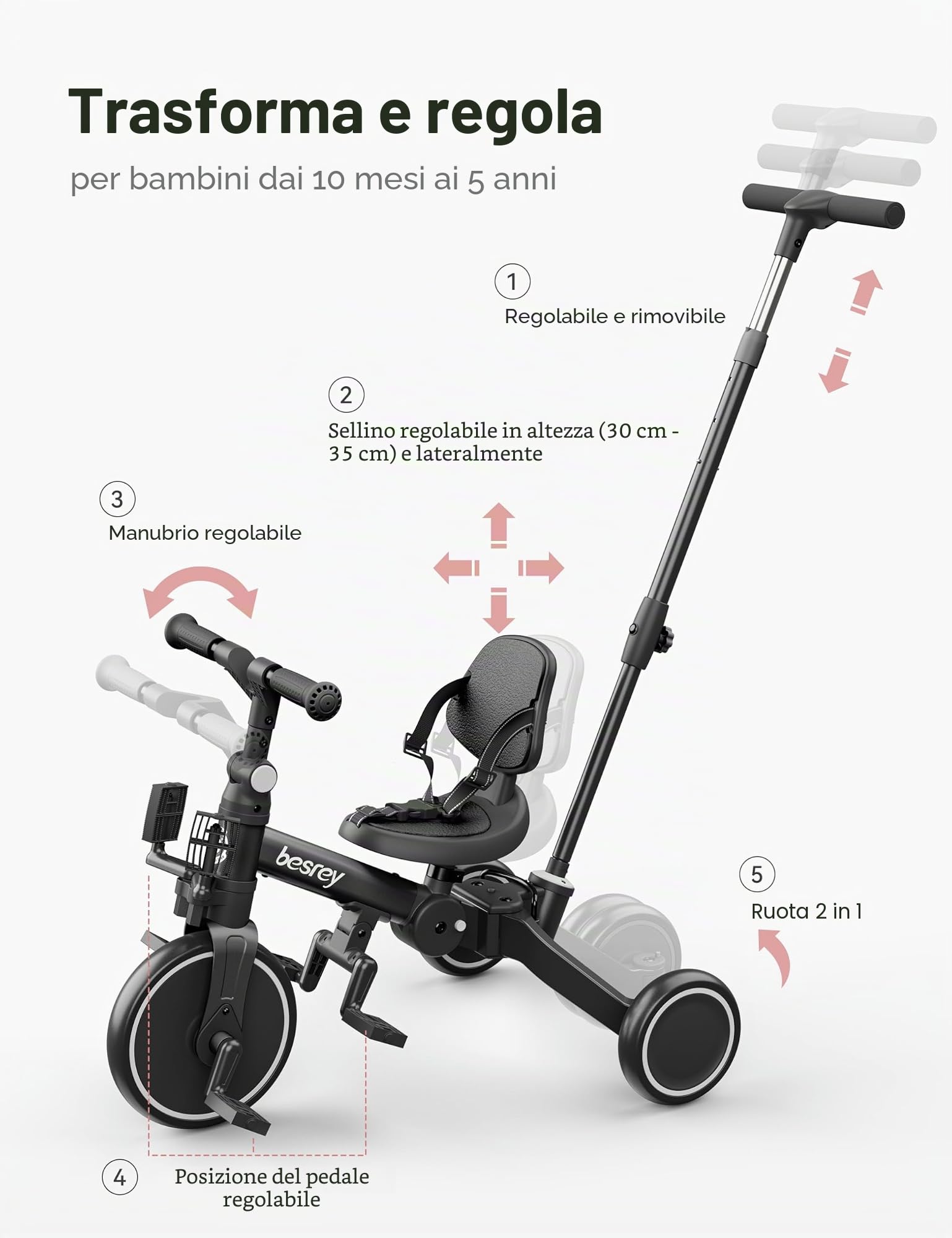 besrey Triciclo per Bambini 4 in 1, Bici Senza Pedali da 1 a 3 Anni, Nero