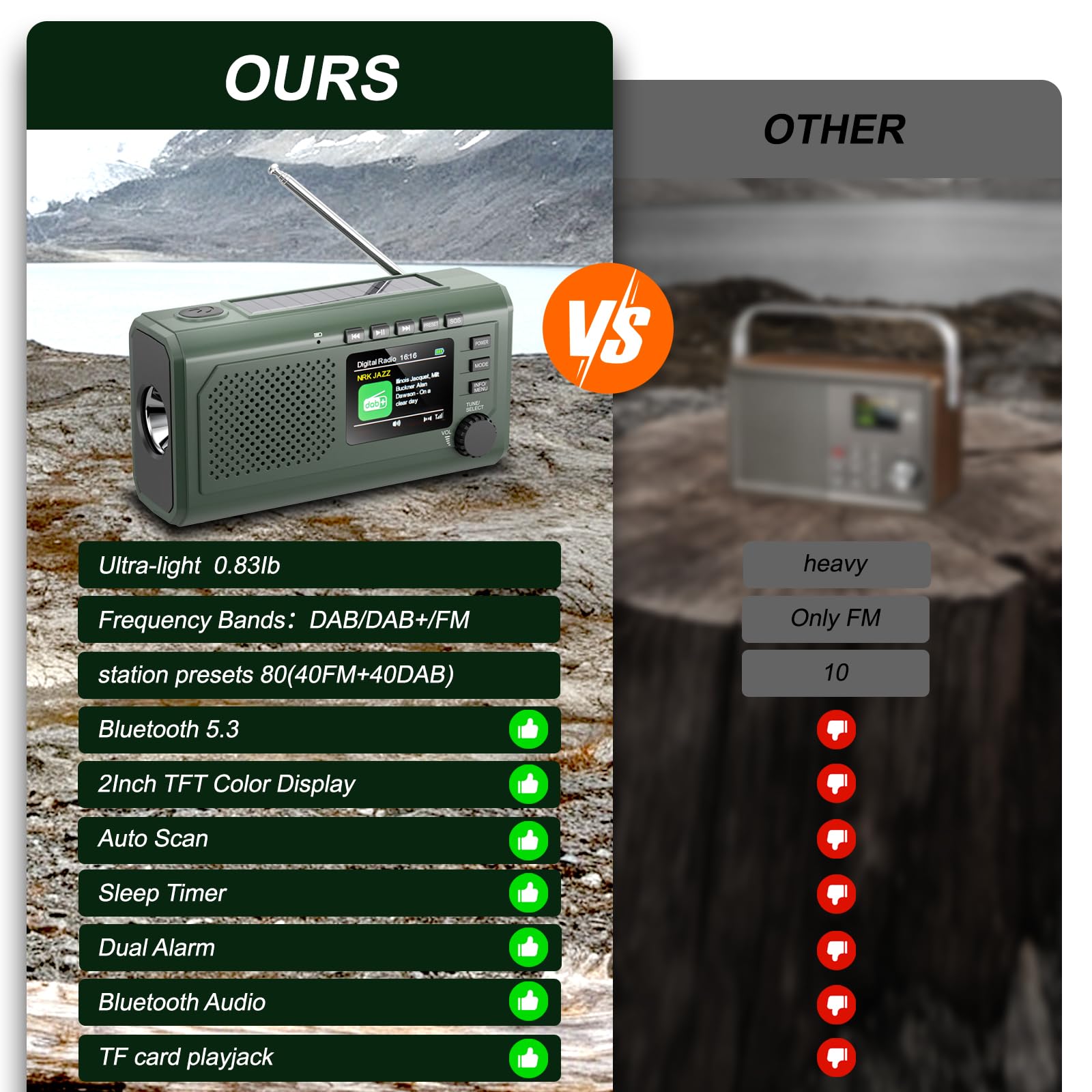 Radio di emergenza DAB+/FM con manovella, ricarica solare e USB, Bluetooth 5.3, radio a manovella con power bank, allarme SOS, display TFT, lampada da lettura, sveglia, scheda TF per esterni