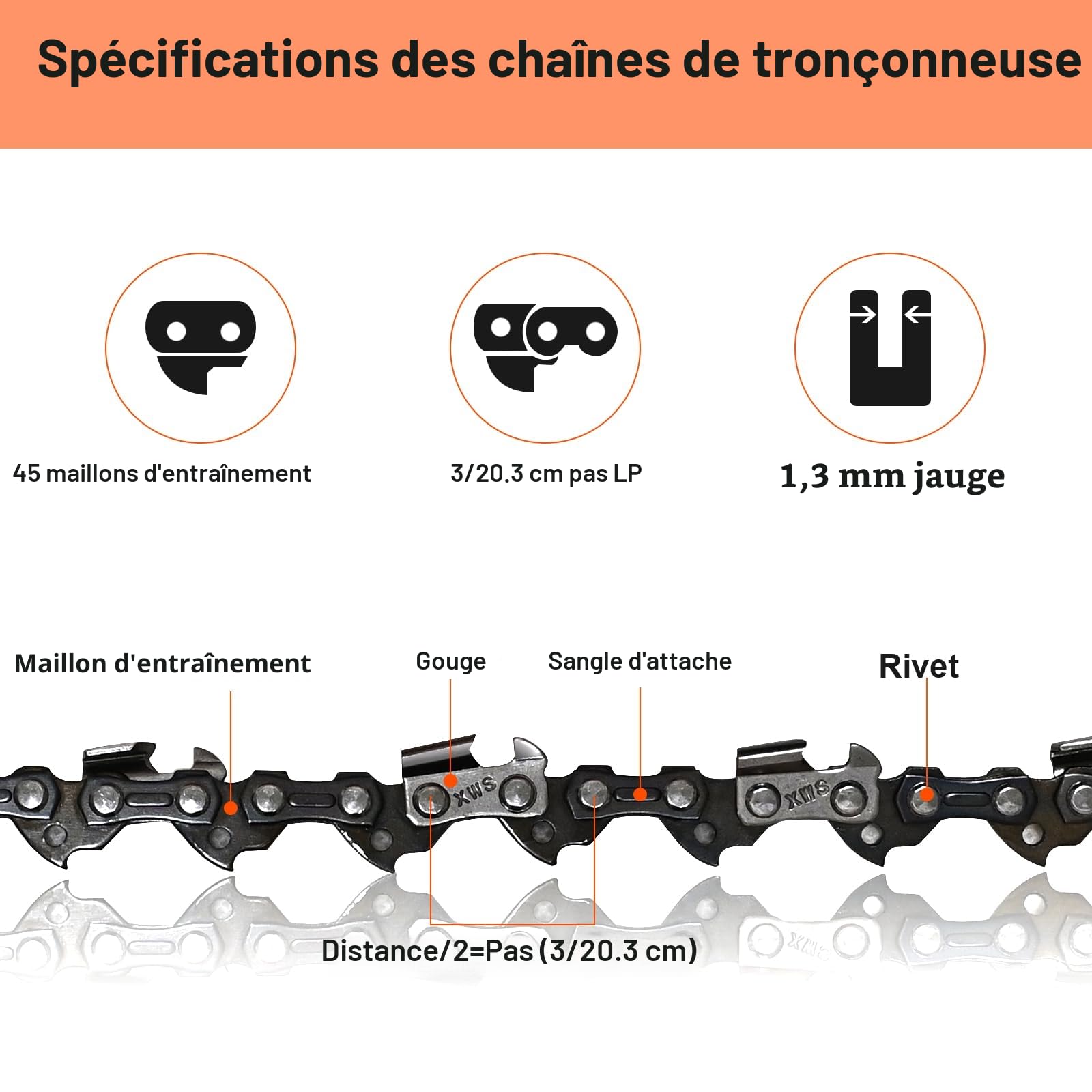 4 Pièces Chaîne de Tronçonneuse, 12" Chaînes Tronçonneuses avec Guide-Chaîne de 34,5cm, Pas de 3/8" Low-Profile, Epaisseur de Maillon 0,05" (1,3mm), 45 Maillons, pour Coupe du Bois, Elagage