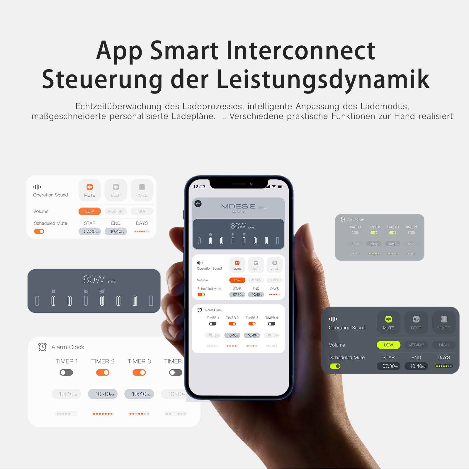 LIMETA MDSS2 ładowarka USB C, 200 W, 8 portów USB, szybka ładowarka z zegarkiem, budzikiem i programatorem czasowym, stacja ładująca do telefonu komórkowego z szybką ładowarką do iPhone 17 16 15, iPad