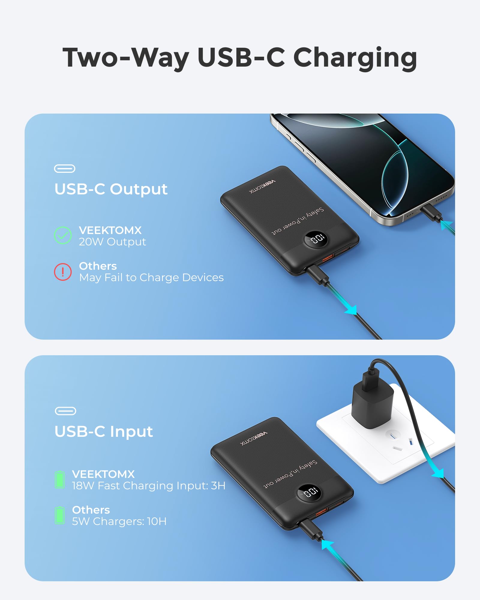 VEEKTOMX Mini Power Bank 10000mAh Mały Power Bank 22.5W Quick Charge, PD 3.0 Szybkie Ładowanie Zewnętrzne Bateria, Podwójne Wyjście Ultra Kompaktowa Ładowarka Kompatybilna iPhone 14/Sumsang s22/Xiaomi