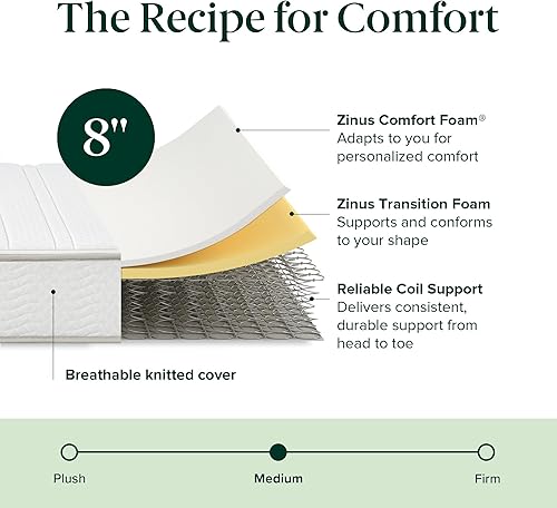 Miniatura 8 de ZINUS Colchón híbrido de espuma y resortes de 8 pulgadas Nueva versión, King, sin fibra de vidrio, firmeza media, soporte duradero, espumas y tela