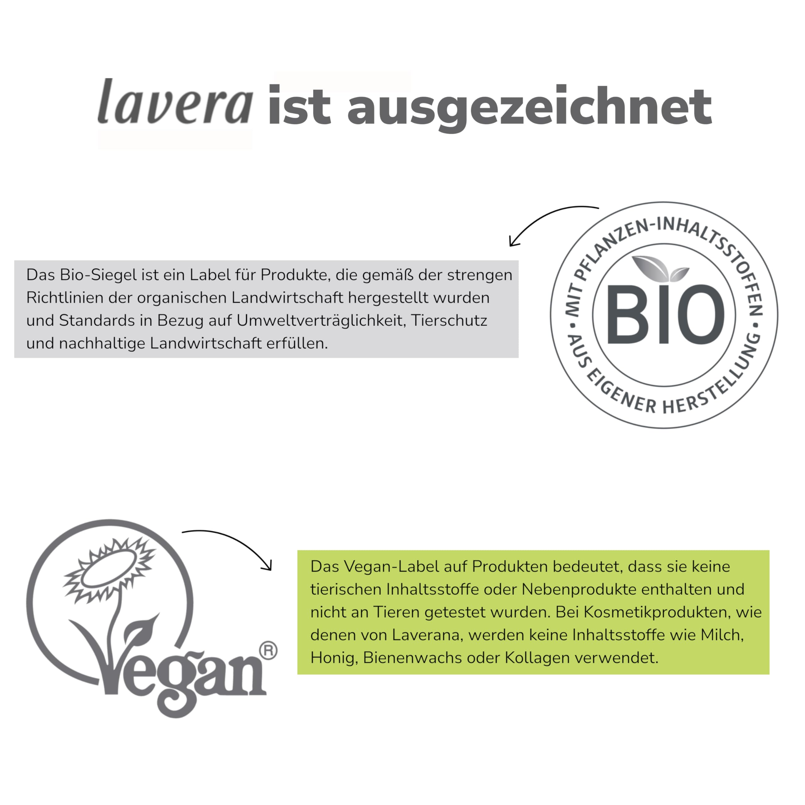lavera Balsam po opalaniu – 24 h nawilżający – uspokajający i chłodzący – ochrona przed słońcem – wegański – naturalna kosketyka – 200 ml