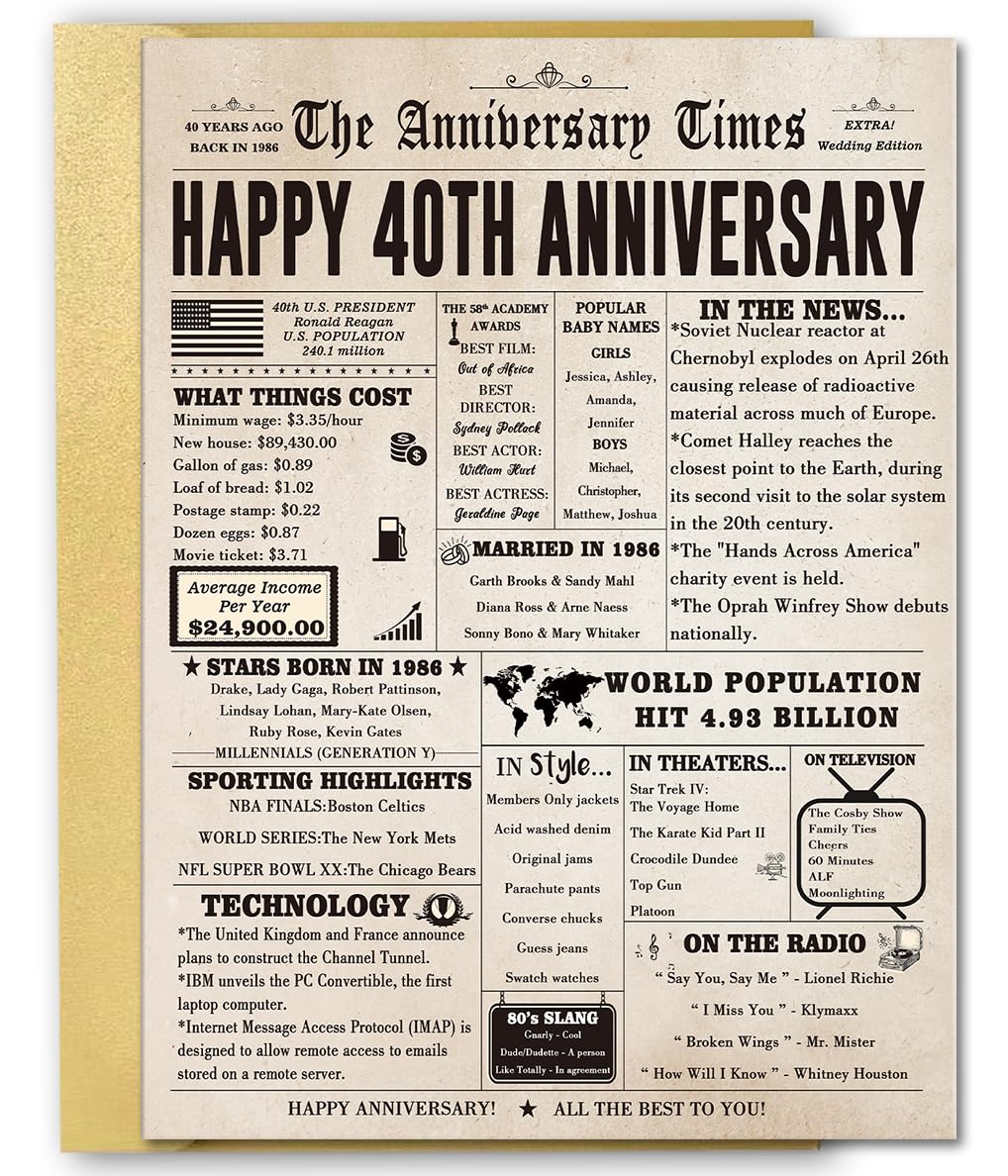 FANCYLUCKY Vintage 40th Anniversary Cards Gifts for Women Men