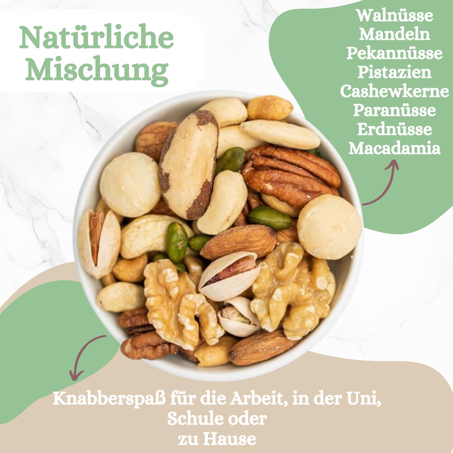 1001 Frucht Nussmischung Ohne Haselnüsse Naturbelassen 1kg I Ohne Rosinen & Sultaninen I Natürliche Mischung Ohne Zusätze