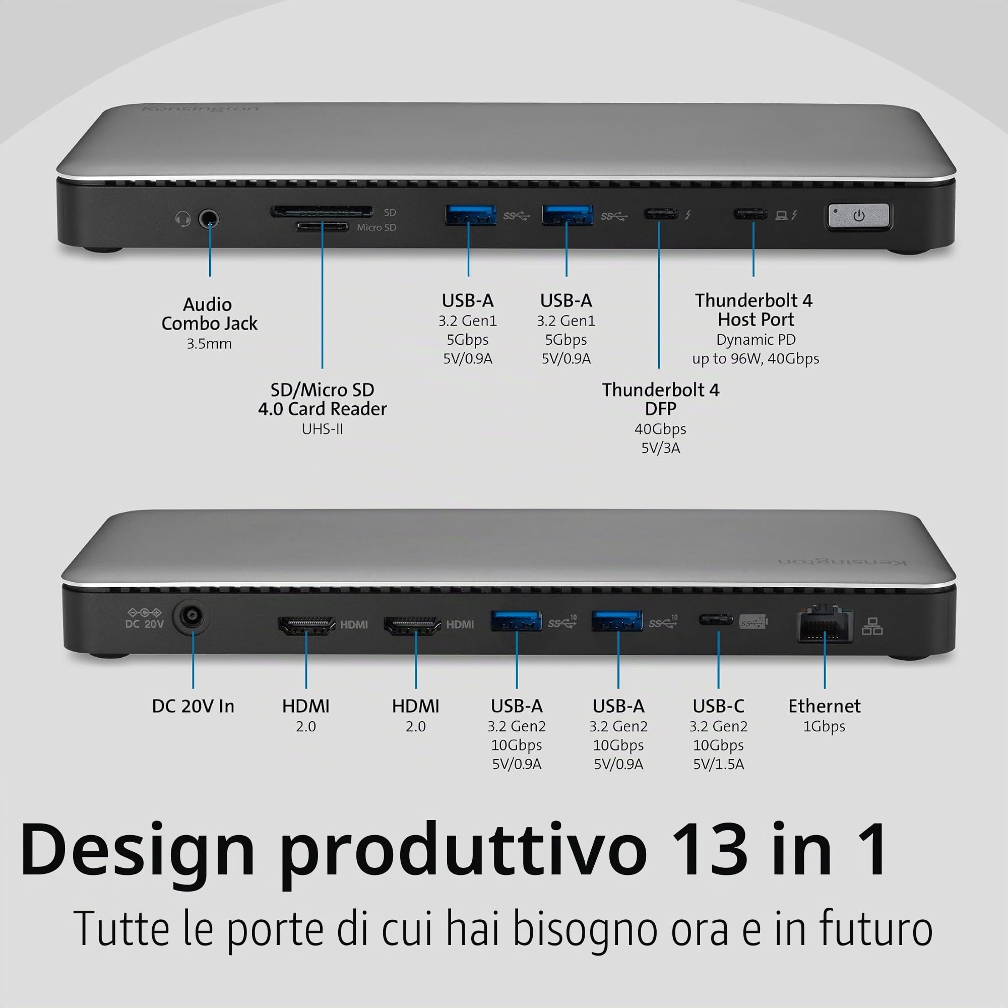 Kensington AD2010T4 Docking Station Thunderbolt 4 per Doppio Monitor 8K/4K con Lettore di Schede Micro SD, Alimentazione 96 W, 2 Porte HDMI, Ethernet, USB-C 3.2 e 4 Porte USB-A (K34111EU)