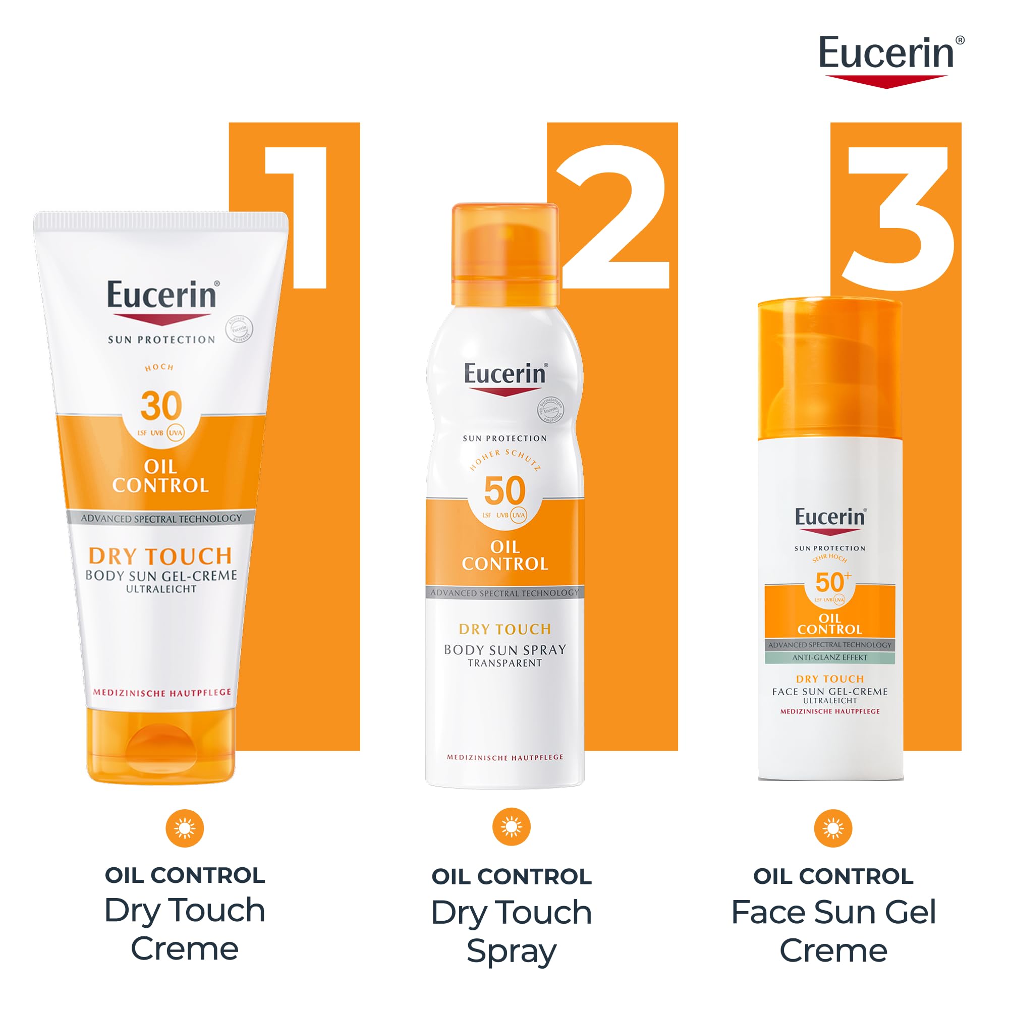 Eucerin Oil Control Body Sun Gel-Creme LSF 50+ 200 ml & Eucerin Oil Control Sun Face Gel-Creme LSF 50+ 50 ml
