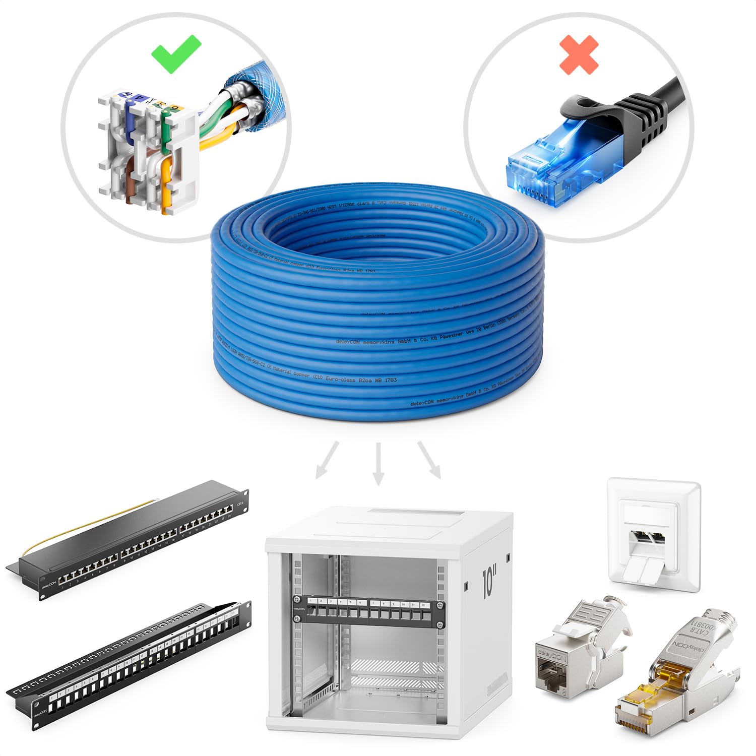 deleyCON 20m CAT 8 Cable Instalación Cobre (CU) Rígido S/FTP PIMF Blindaje 40Gbps 2000MHz AWG22 Cable Red LAN Ethernet Datos LSZH Libre Halógenos BauPVO B2ca - Azul