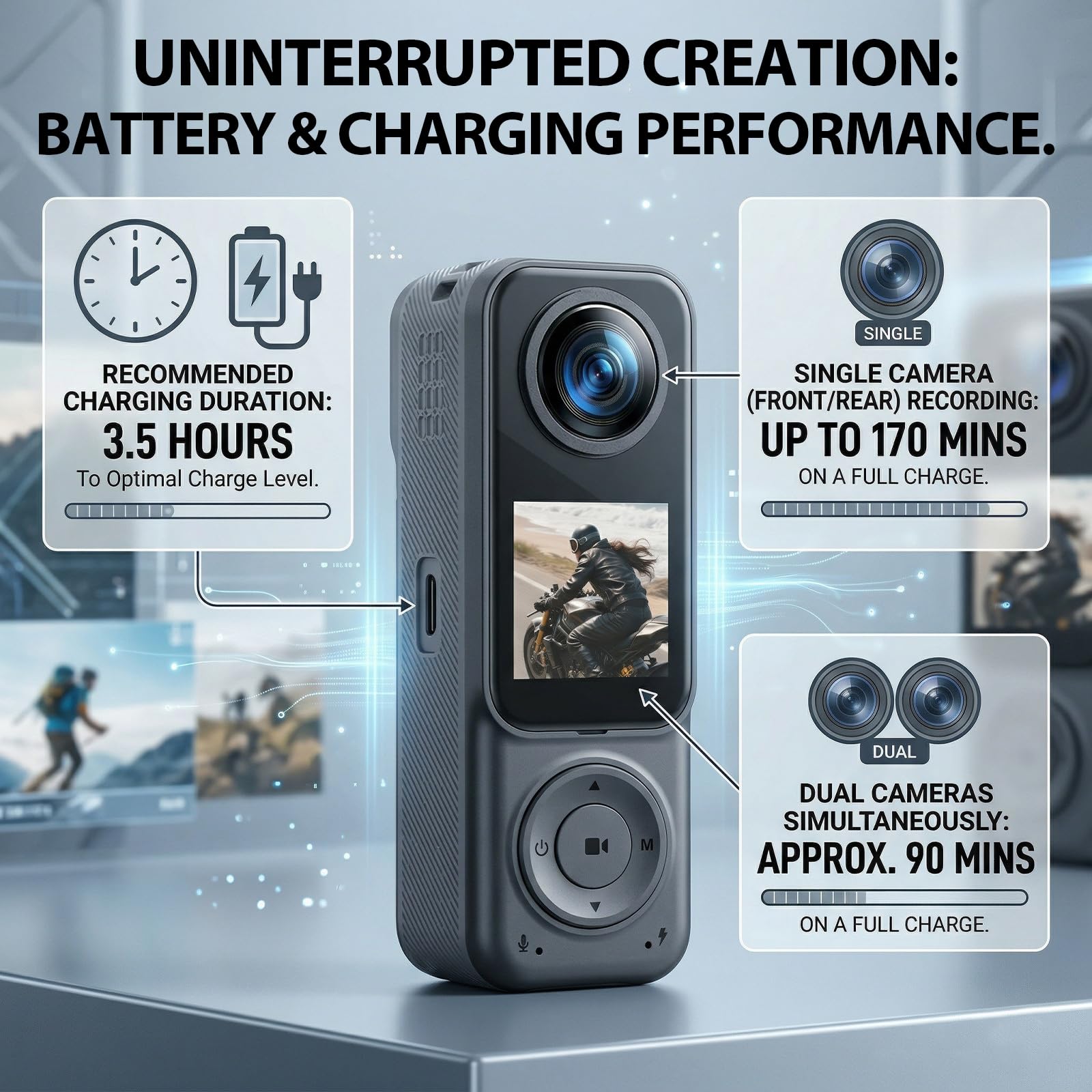 Caméra de corps 2K à double objectif POV, caméra de corps WiFi, caméra portable étanche, caméra d'enregistrement mains libres pour le sport, les voyages, le vélo, la moto, le vlogging