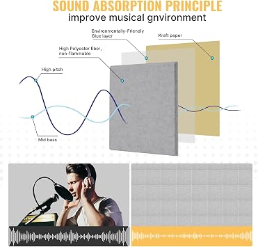 12pcs Acoustic Absorption Panels,High Density Self-adhesive Soundproofing Panel,30x30x1cm,Acoustic Insulation Panels for Children Fire Prevention.Recording Room,Offices,Wall Decoration-Medium Grey