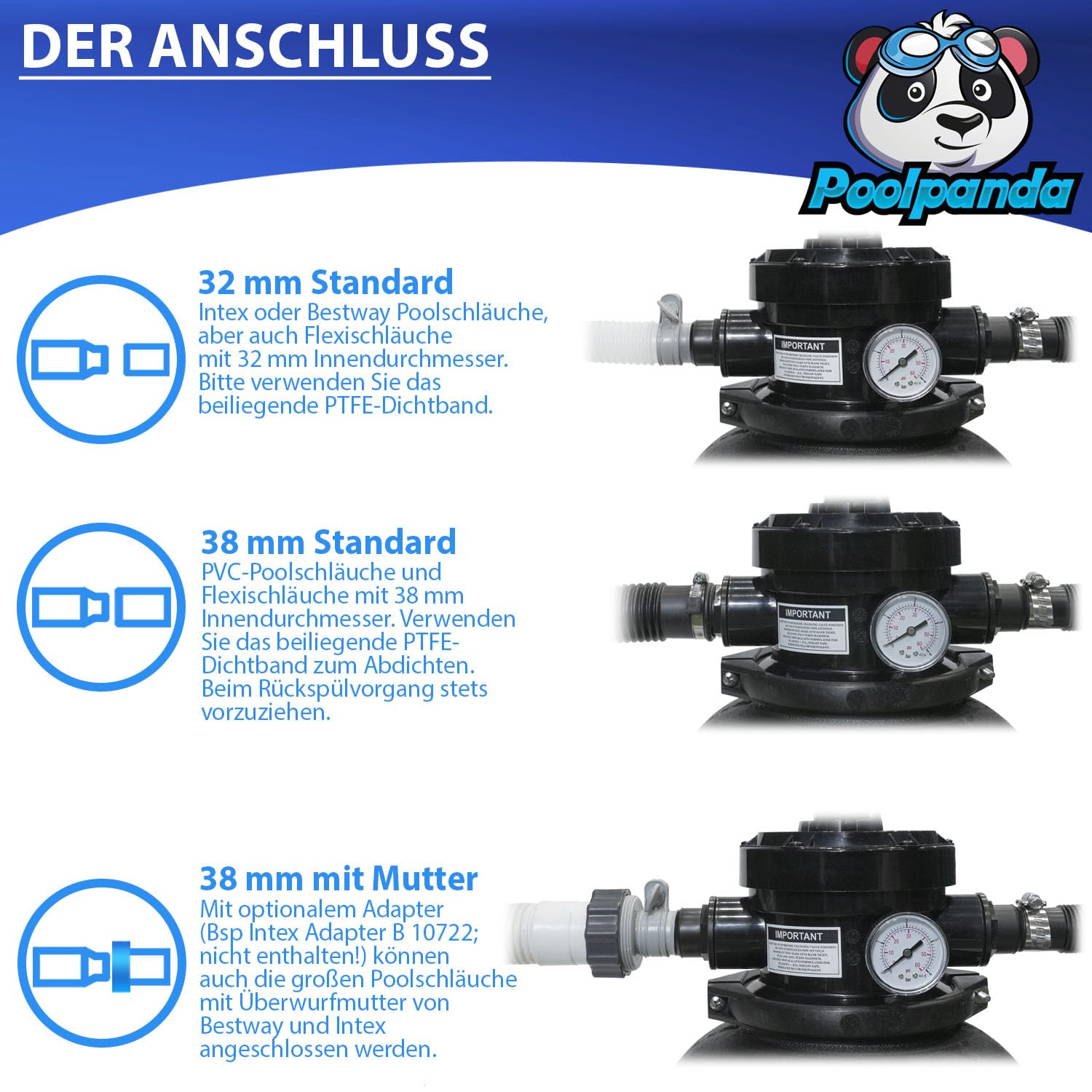 Poolpanda Sandfilteranlage DS 6500 Pro | 6.000 l/h Pumpleistung | 4.100 l/h Systemleistung | großer 310 mm Kessel | schwarz | für Pools bis 20.000 Liter | Pool Sandfilter 32+38 mm