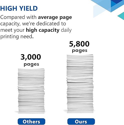 Miniatura 5 de Tóner 148A W1480A (con chip) compatible con 2 cartuchos de tóner 148A de repuesto para impresora HP 148A Laser Pro 4001 4001dn 4001dw, MFP 4101