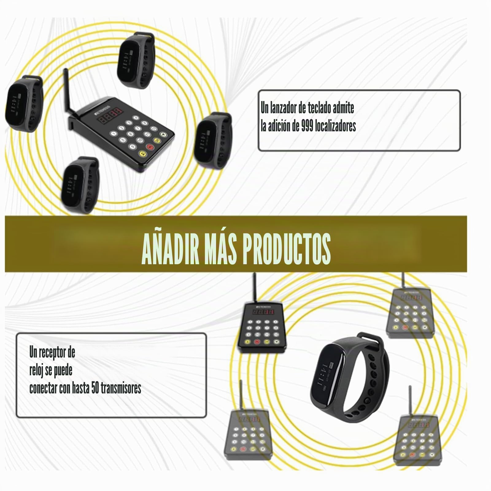 Retekess T128 Sistema de Llamadas Inalámbricas, Receptor Reloj Recargable | para Restaurante, Hotele, Bare, 300M Distancia, 48H, Impermeable IPX7, 7 Idiomas Integrados, Uno a Muchos