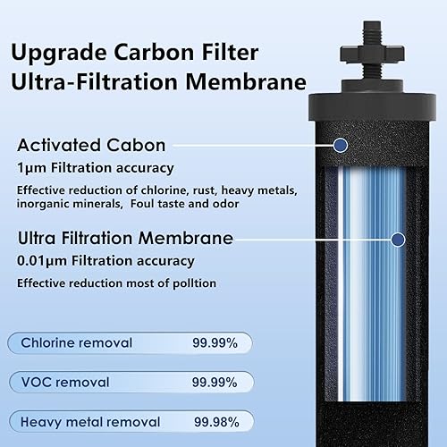 Miniatura 2 de Filtro de agua de repuesto para Berkey, filtración de reducción de flúor y arsénico con membrana de ultrafiltración, compatible con el sistema de