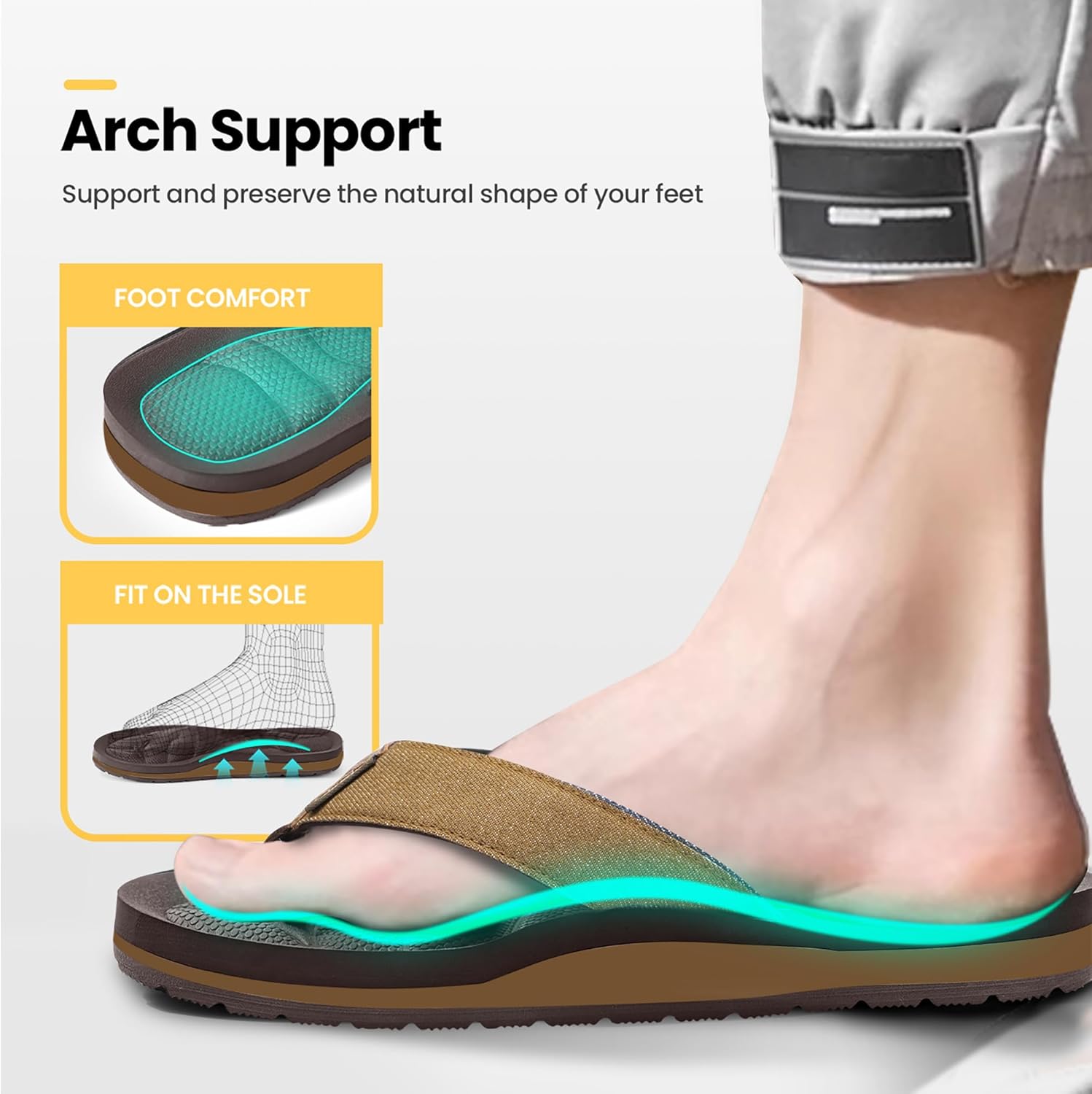 Mens Canvas Flip Flops with Arch Support - Comfort Foam Thong Beach Sandals - Waterproof Casual Flat Slides House Slippers - Image 4