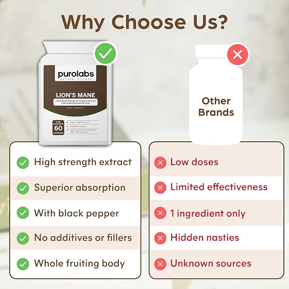 Purolabs Lions Mane Mushroom Extract Supplement 1500mg - 60 High Strength Vegan Capsules with Black Pepper - Made in The UK by Purolabs
