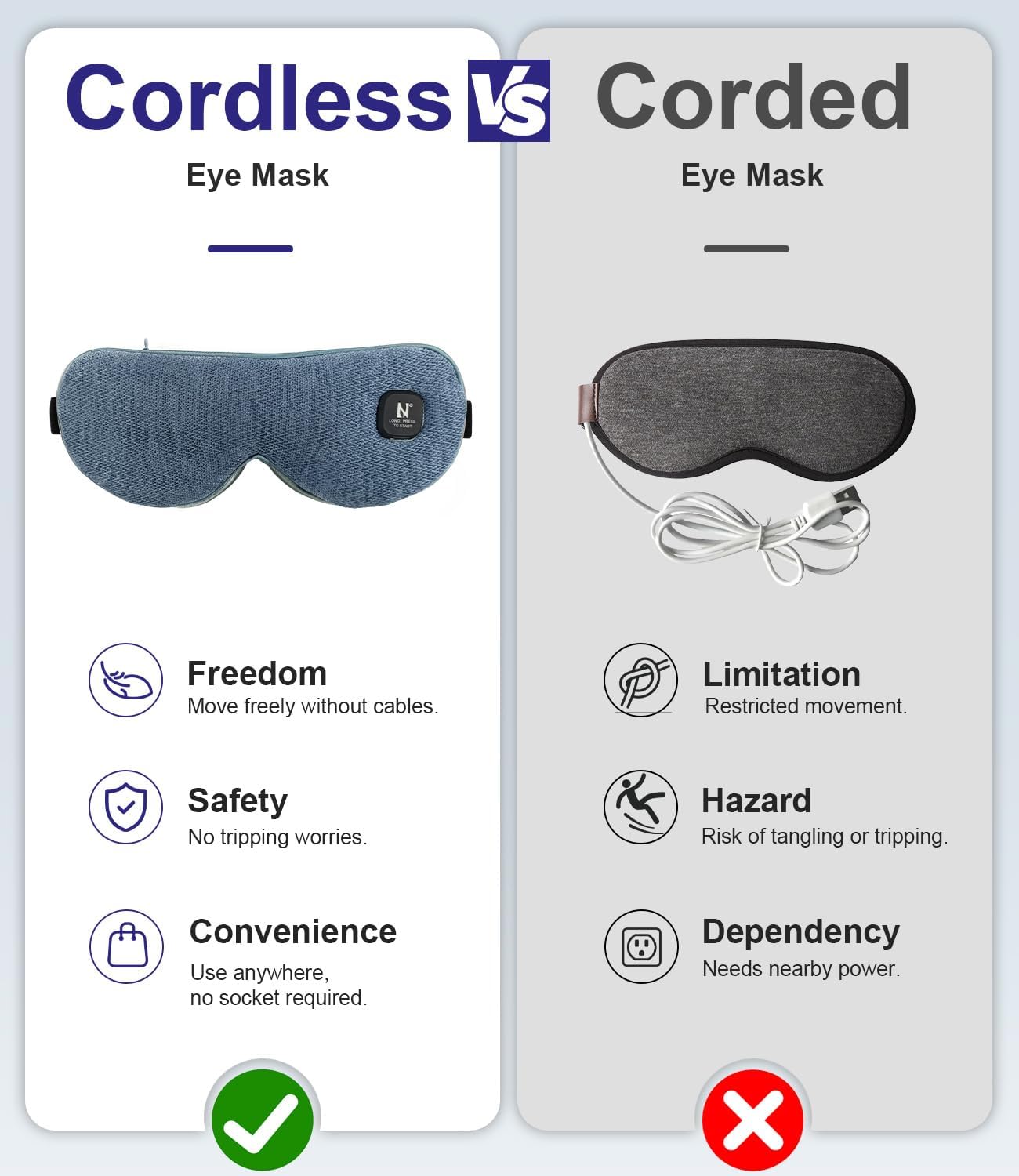 Aroma Season Cordless Heated Eye Mask for Dry Eyes Warm Compress for Stye Blepharitis Chalazion MGD,Relaxing Sleep Mask Machine Washable Perfect Light Blocked (Blue)