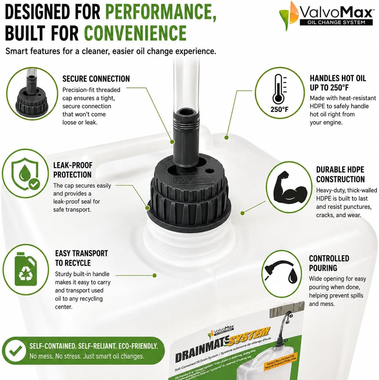 ValvoMax Mess-Free Oil Change Starter Kit with 10 Qt Oil Drain Bag and FlowVent Bag Attachment