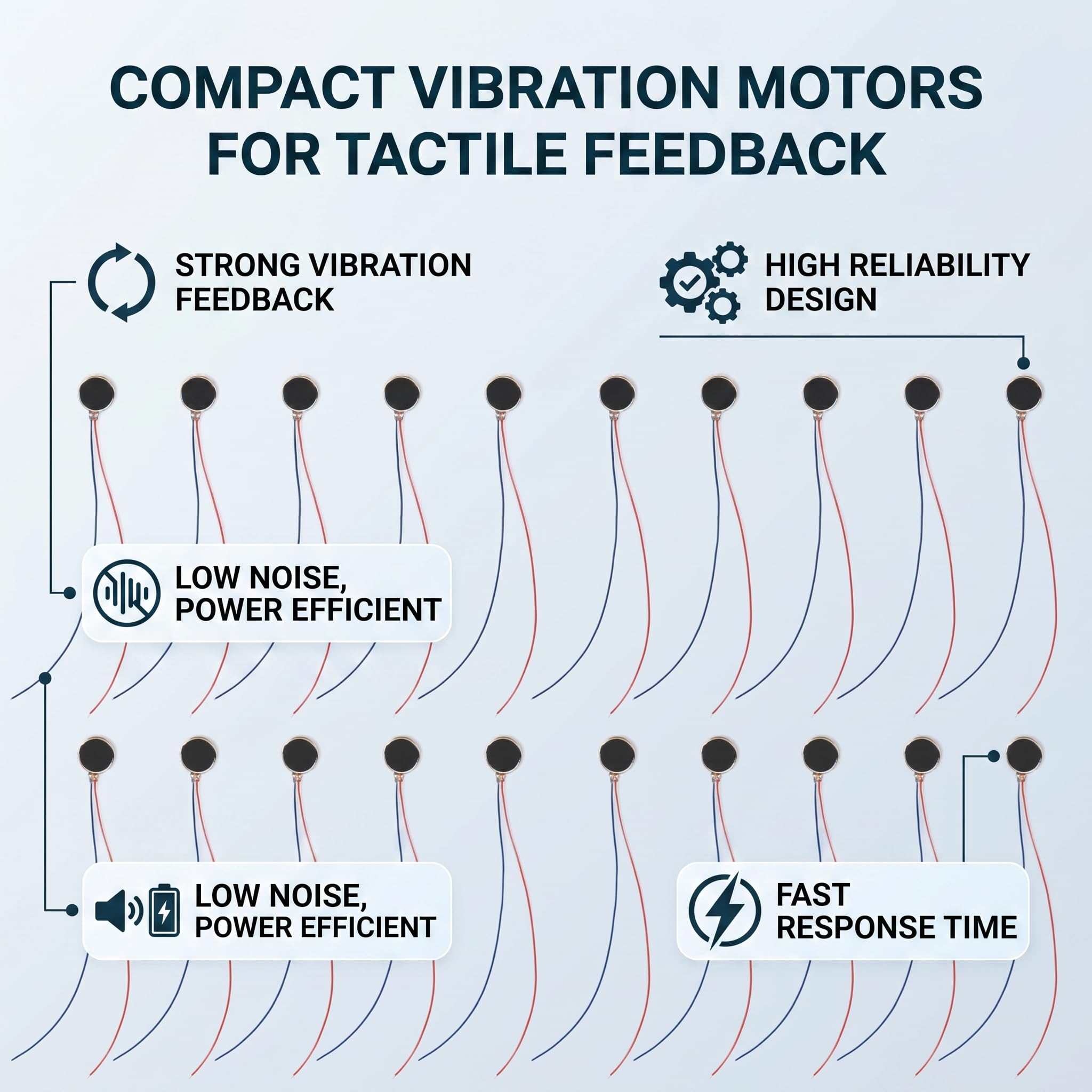 30 Pezzi Motori Vibrazione 3V 5W Motore Vibrante Piatto Bassa Torsione 0 0003NM Supporto Rotazione Radiale Circonferenziale per Cellulari Giocattoli