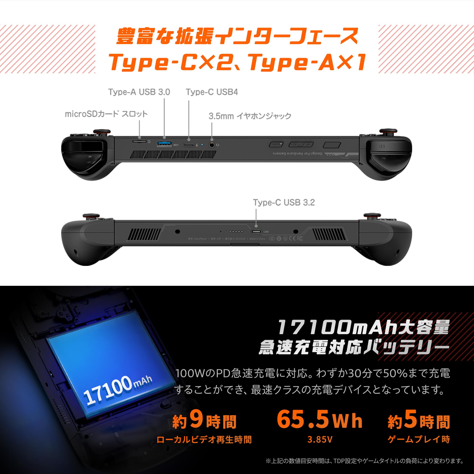 Amazon.co.jp: One-Netbook ONEXPLAYER 2 【国内正規版 】 ゲーミング 