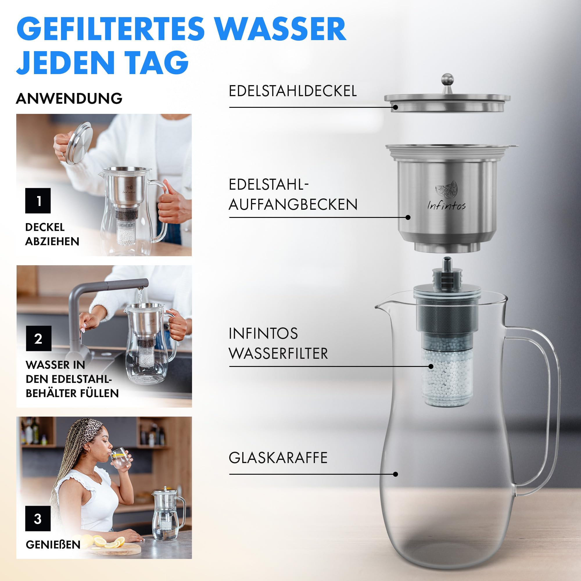 4-Schicht Wasserfilter Trinkwasser Aktivkohlefilter, Kalkfilter, Trinkwasser für Küche, Wasser filtern und genießen