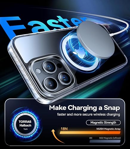 Miniatura 6 de TORRAS Funda transparente para iPhone 15 Pro Max compatible con MagSafe protección de grado militar resistente al amarilleamiento, parte trasera
