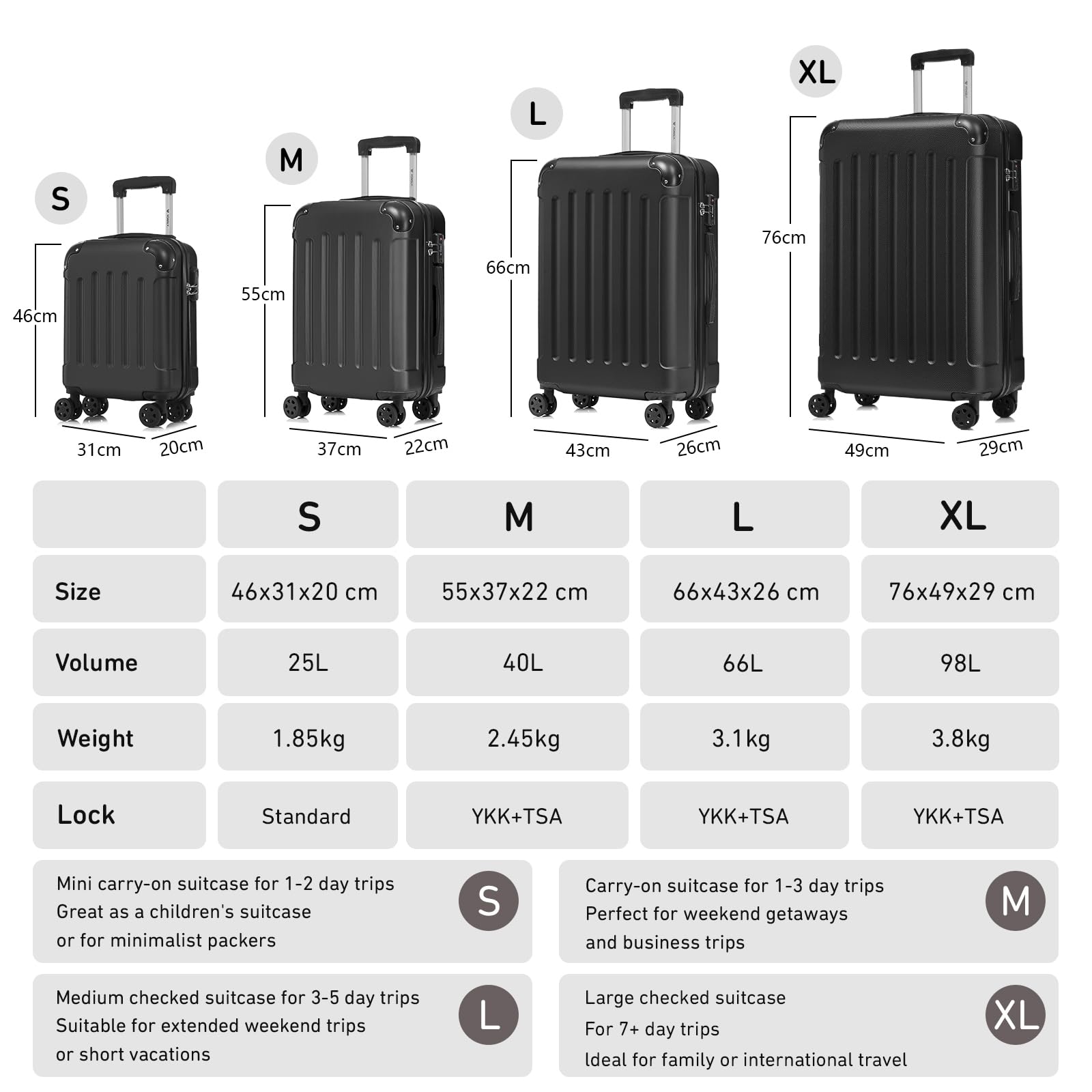 Premium Reisekoffer TSA-Schloss,YKK-Reißverschluss Hartschalen-Koffer Trolley Rollkoffer Suitcase Handgepäck 4 Rollen (Schwarz, L) - 2