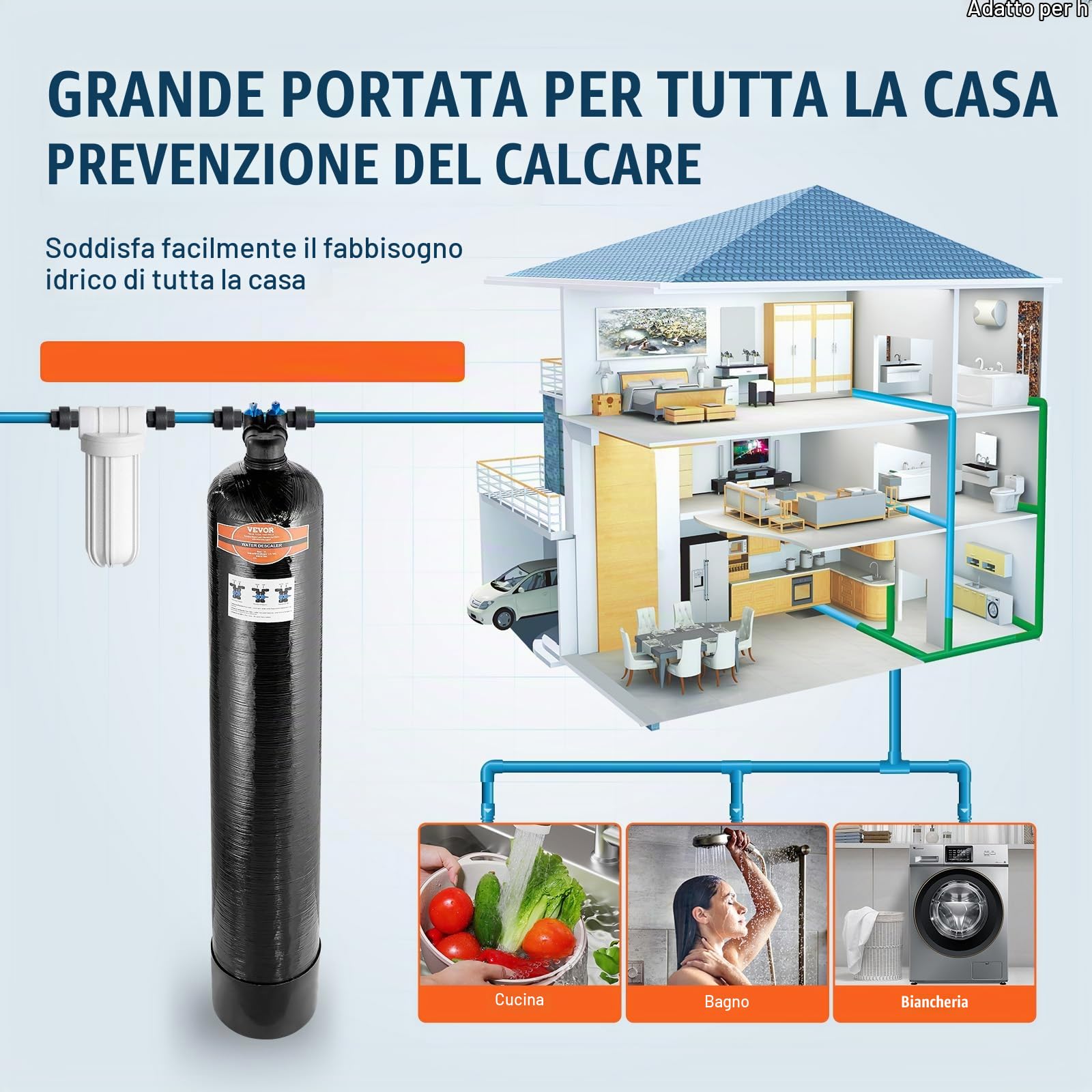 VEVOR Addolcitore Acqua Senza Sale Uso Domestico 5-8 Persone, Sistema di Disincrostazione dell'Acqua di Città, Scaler da 42000 Tonnellate, BSPT da 1" e BSPT da 3/4", per Tutti i Tipi di Tubazioni