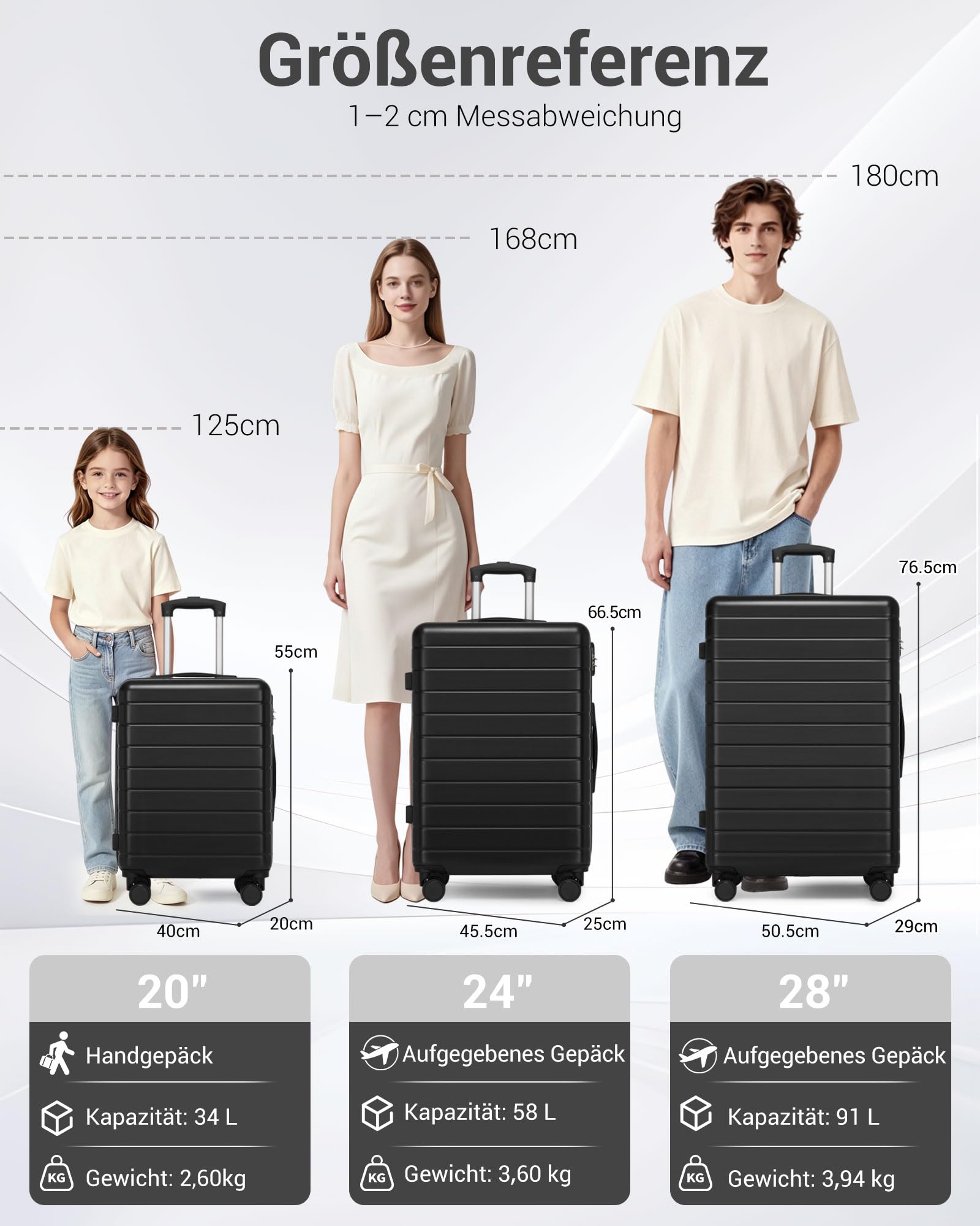 Handgepäck Koffer 55x40x20cm ABS+PC Hartschalenkoffer Ryanair Trolley 4 Rollen Kabinenkoffer