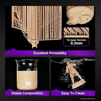 RESIONE Tough 3D Printer Resin TH-HR High-Resolution Tough Resin with Excellent Printability, Easy to Clean, Stable Composition, ABS-Like with Low Shrinkage & for LCD/MSLA/DLP Printers