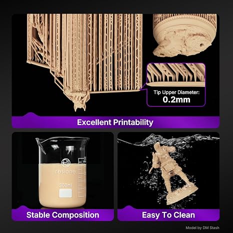 RESIONE Tough 3D Printer Resin TH-HR High-Resolution Tough Resin with Excellent Printability, Easy to Clean, Stable Composition, ABS-Like with Low Shrinkage & for LCD/MSLA/DLP Printers