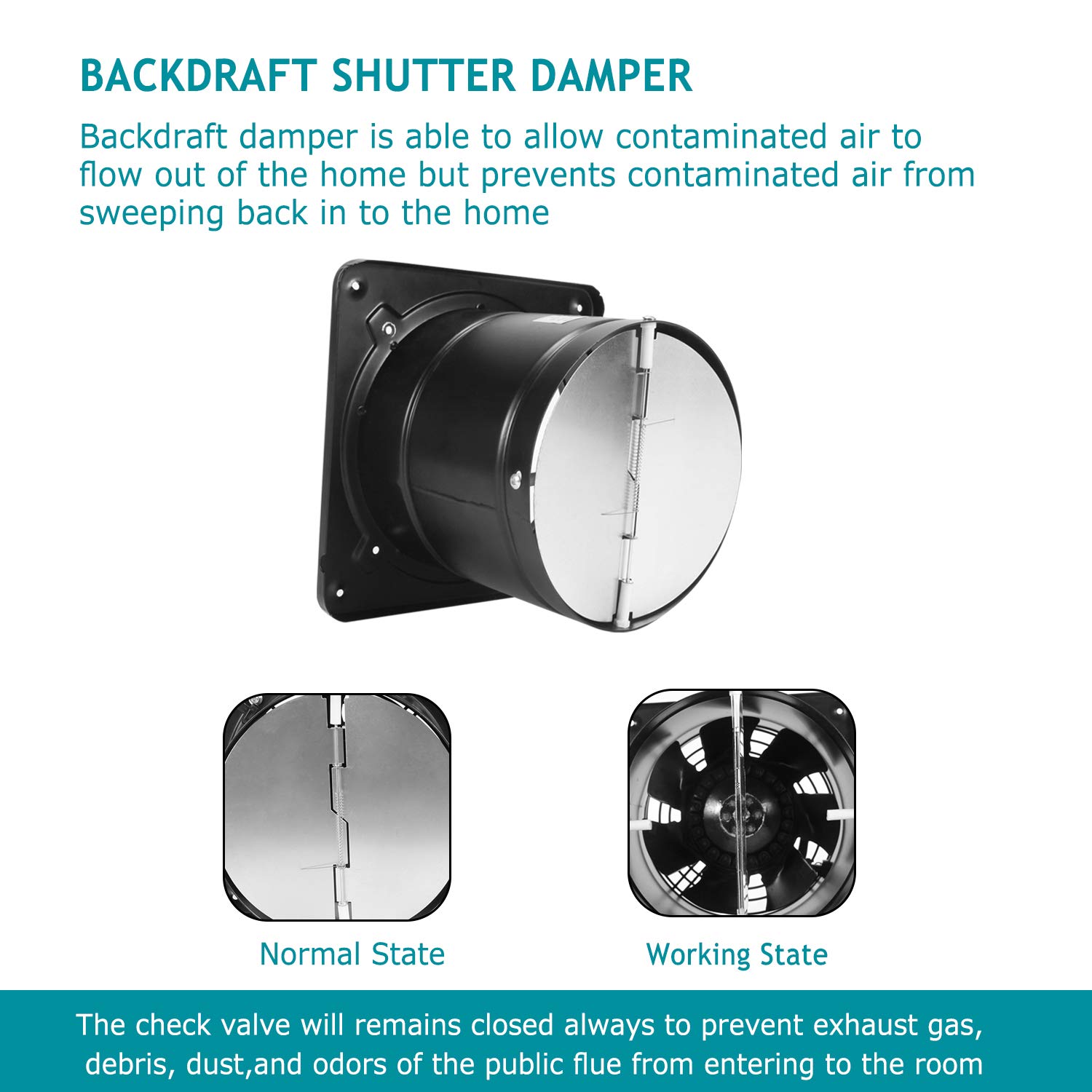 HG Power ThroughTheWall Ventilation Fan High CFM 6 Inch Exhaust Fan