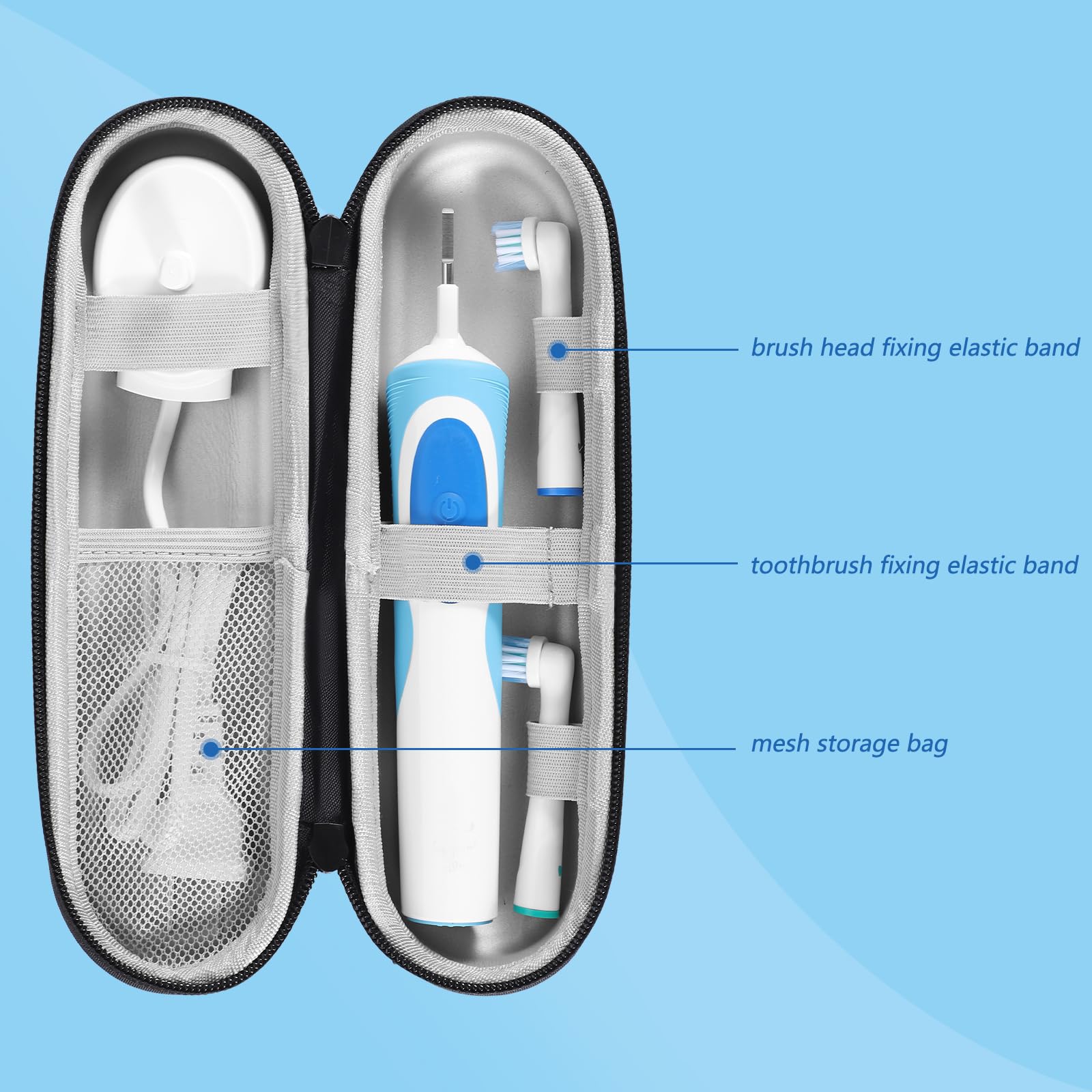 Electric Toothbrush Travel Case, Portable Toothbrush Case Electric Toothbrush Case Holder for Travel Business Trips - Image 3