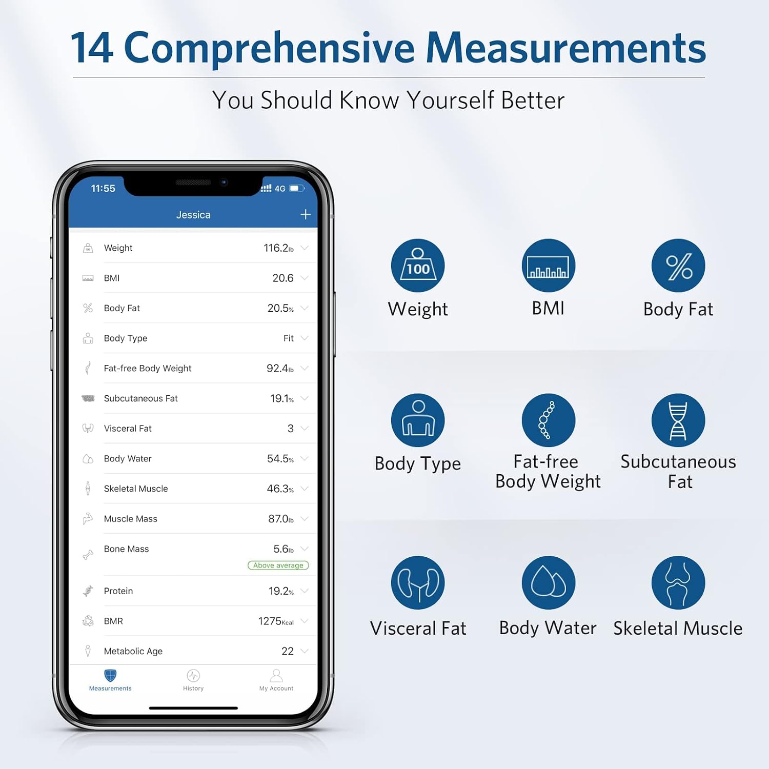 Scale for Body Weight, Digital Wi-Fi Bluetooth Weight Scale, Smart Scale for Body Fat and BMI, Bathroom Scale Sync 14 Data with Other Fitness Apps, 400lbs, White