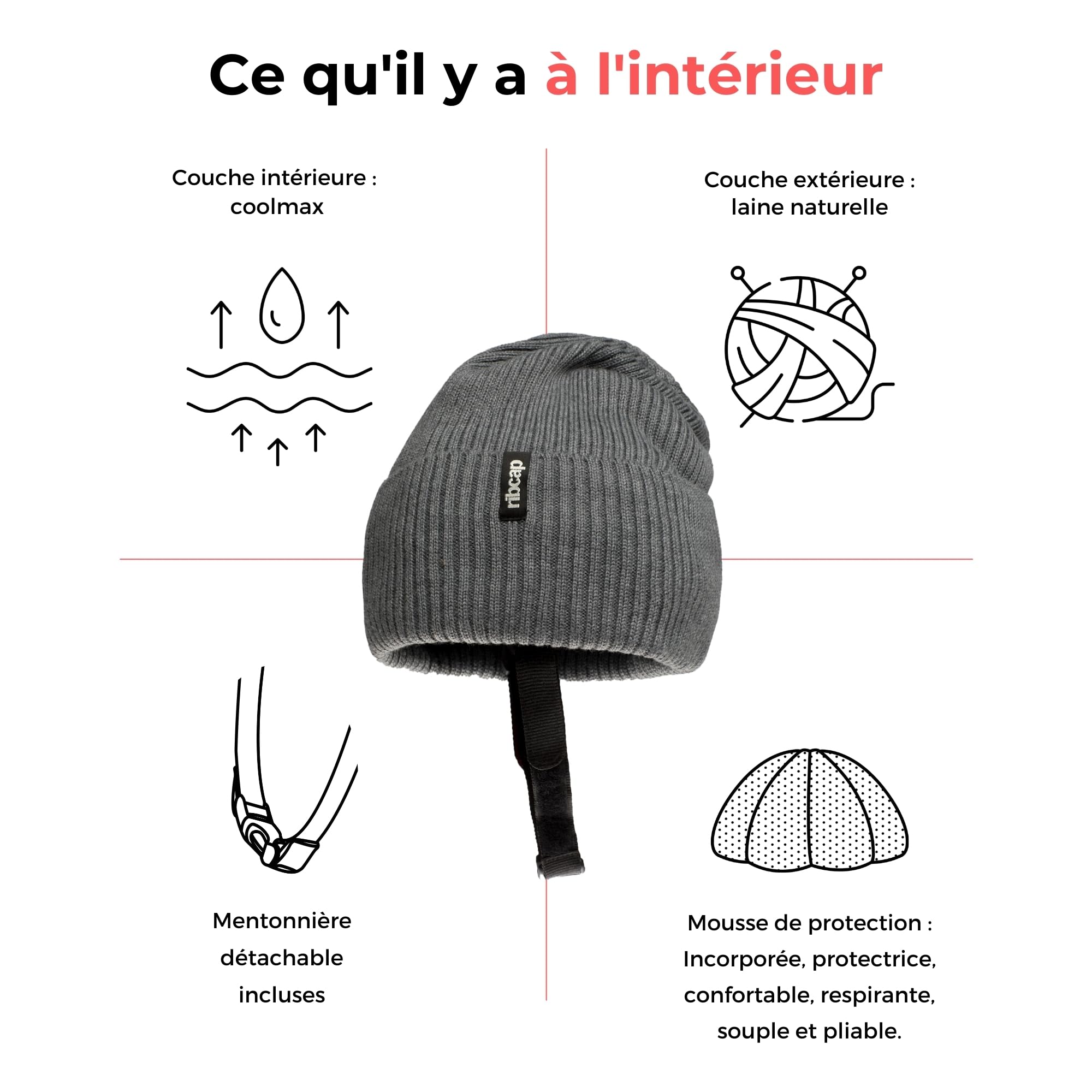 Ribcap Lenny Gris | Casque de Protection pour épilepsie et Risque de Chute