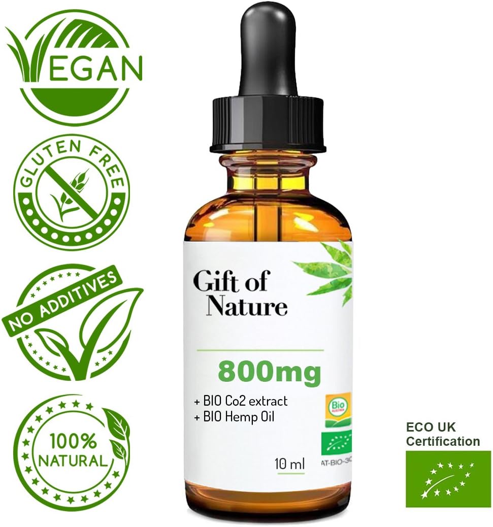 spettro oli di canapa