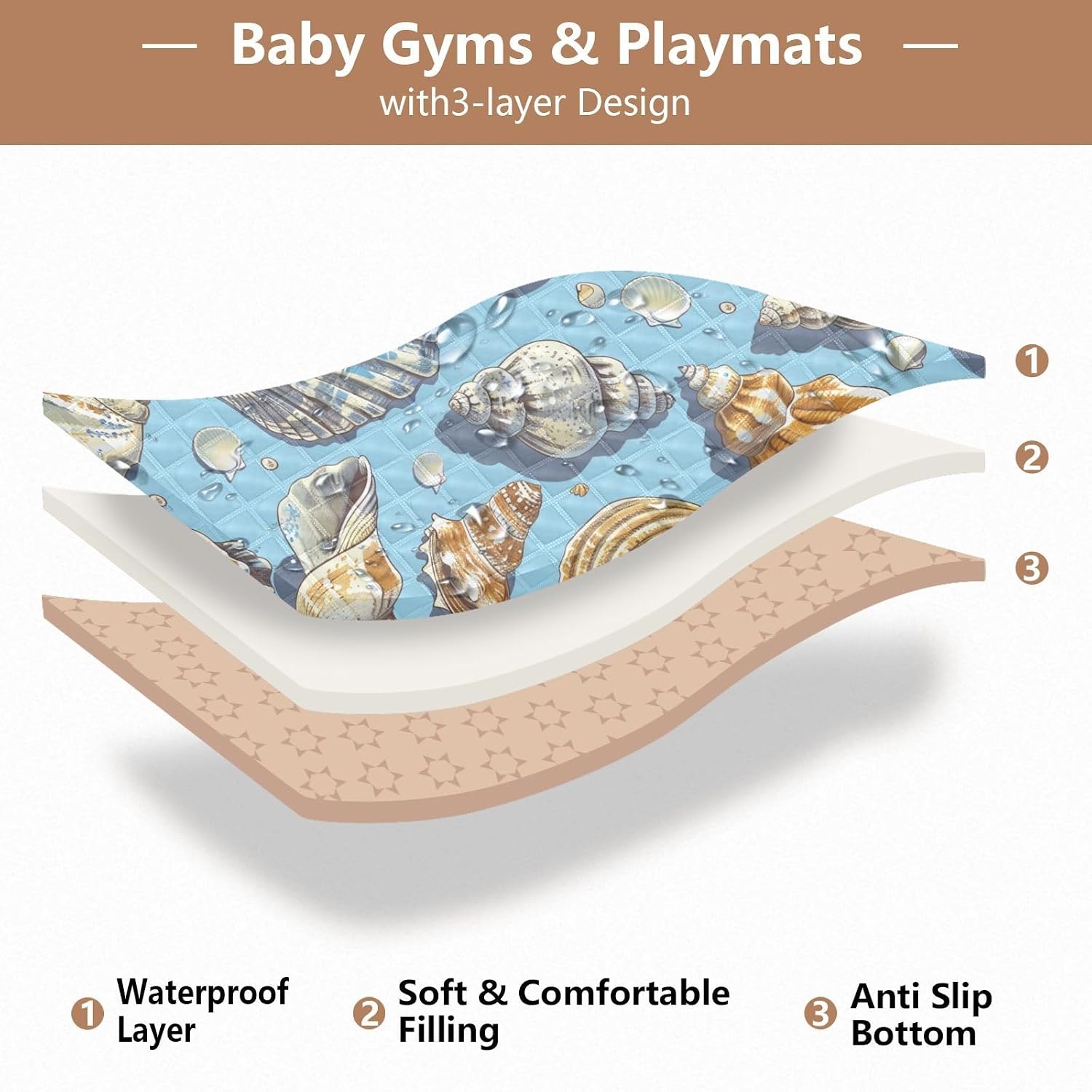 Baby Play Mat Seashells Blue 50 x 50 Playpen Mats for Floor Play Gym Crawling Mat Non-Slip Cushioned Baby Playmat for Infants, Babies, Toddlers