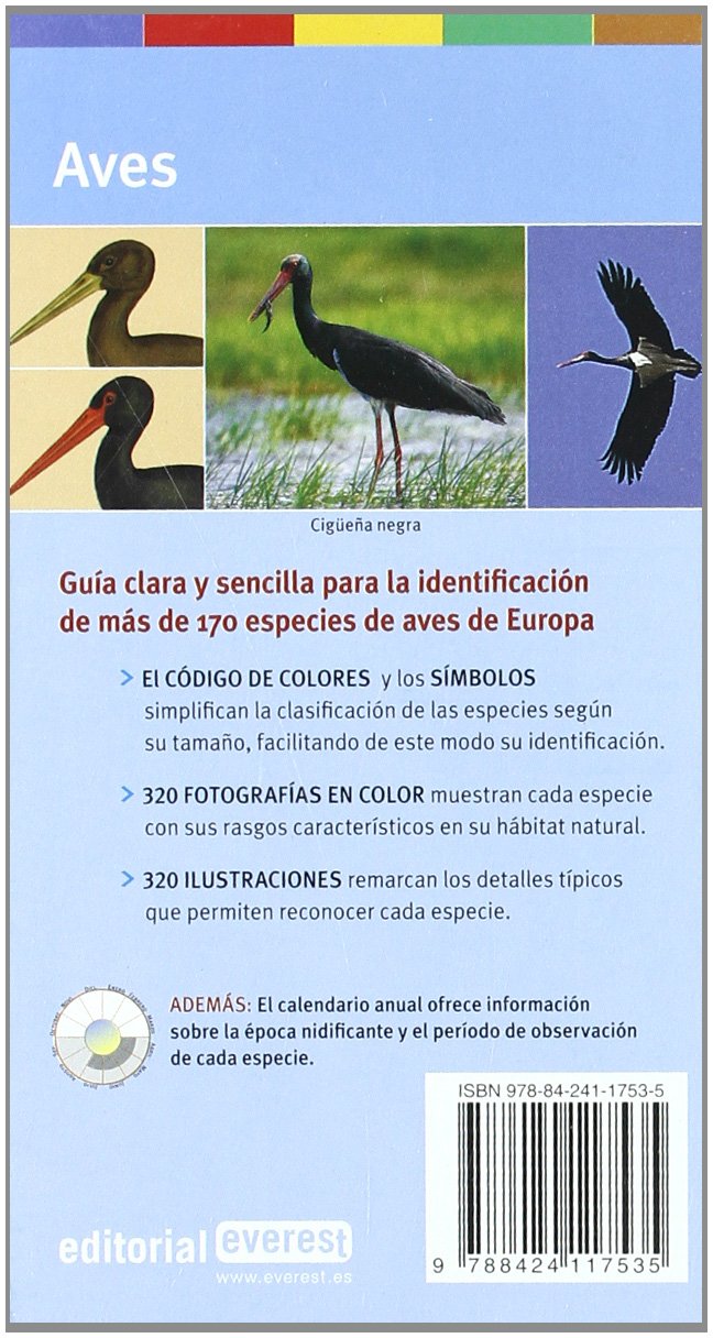 Aves. Guía clara y sencilla para su identificación (Grandes guías de la naturaleza)
