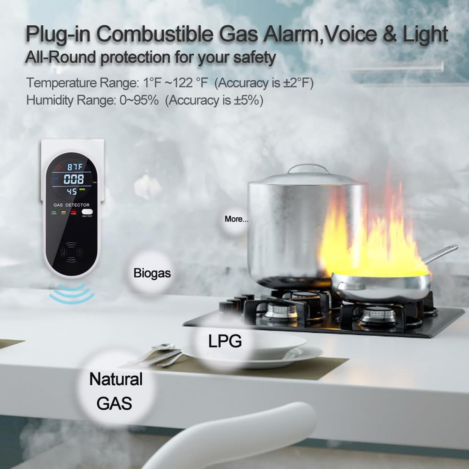 FLUNGSKY 3-in-1 Combustible Gas Detector with Temperature and Humidity Display, Plug-in Portable Combustible Gas Leak Alarm,Natural Propane Gas Detector for Kitchen,Living Room,Bedroom. 3