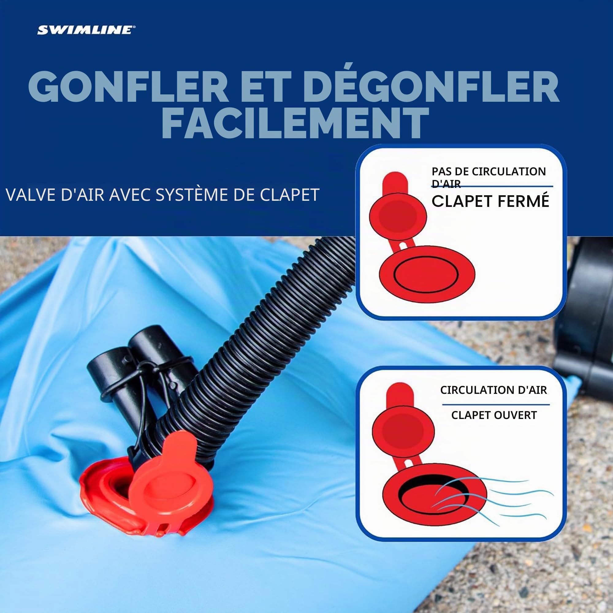 Swimline HYDROTOOLS 1148 ACC48 Coussin d'air pour Piscine Hors Sol hivernage | 1,2 x 2,4 m – Kit d'hiver de Fermeture de Piscine | Égaliseur de Glace résistant au Froid | Accessoires épais pour