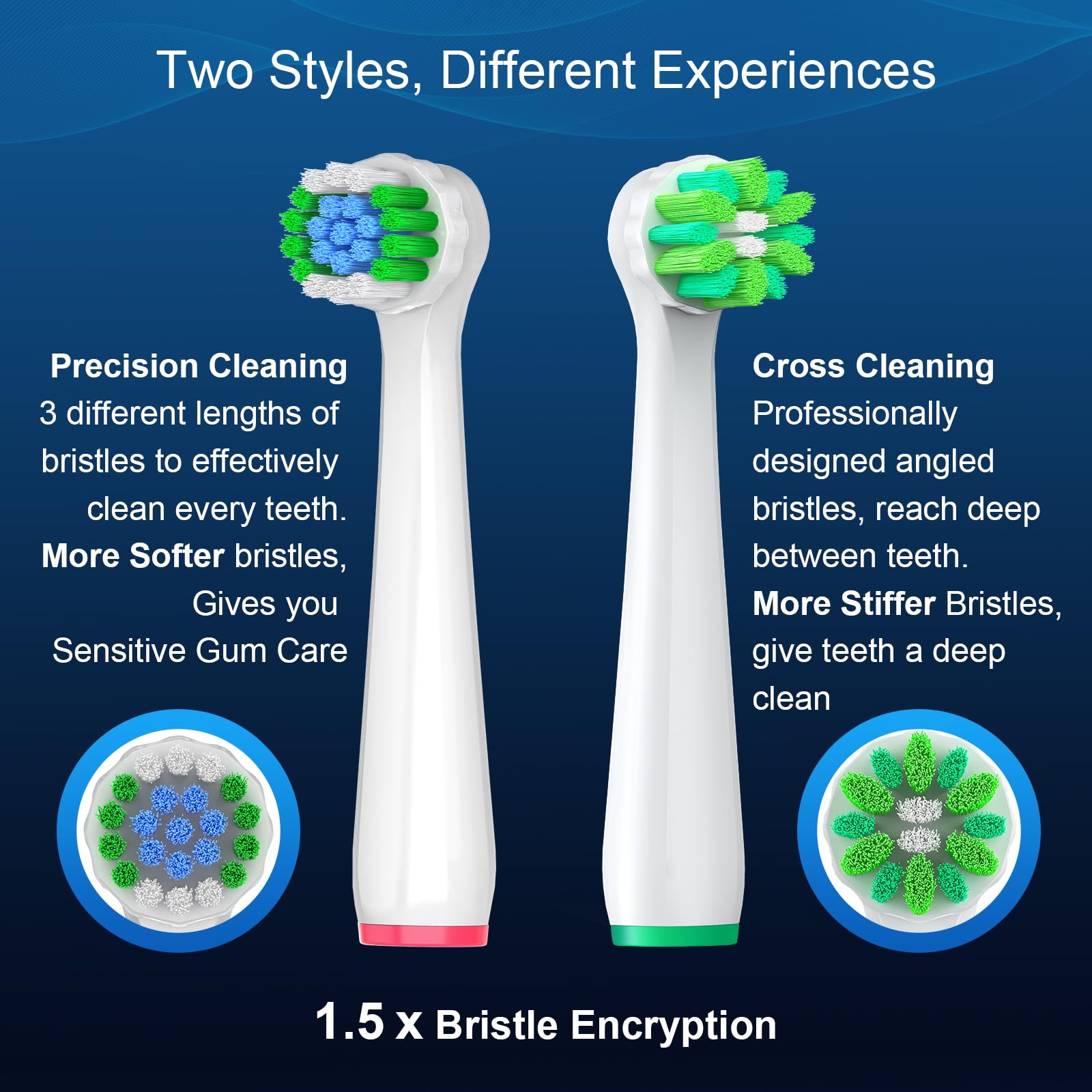 Cabezales de repuesto compatibles con cepillo de dientes eléctrico Oral B Pro 1000/500/Genius X/Smart 1500, 8 recambios de precisión para cuidado sensible, 8 piezas de limpieza cruzada para limpieza