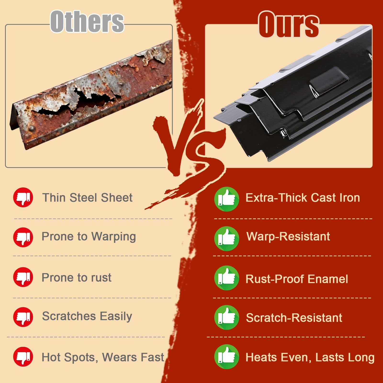 Denmay 3 piezas de repuesto universales para parrilla de gas Charbroil, Barbecook vainilla, barbacoa Barbecook 300, tenneker TG4, quemador de 31 – 45 cm, tapa de quemador de 37 cm y crossovers