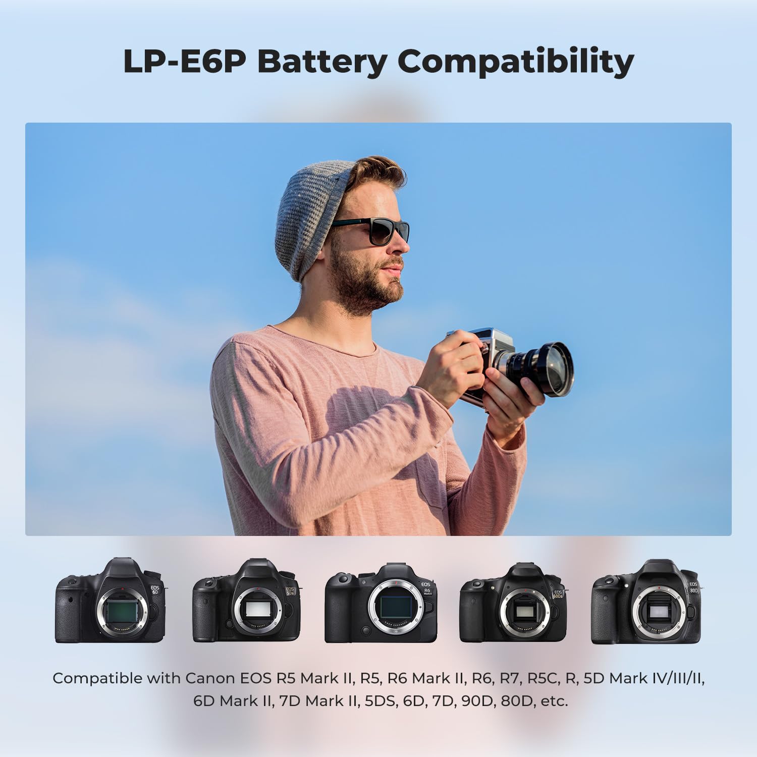 K&F CONCEPT 2-Pack Baterías LP-E6P 2520mAh Ion de Litio con USB-C, Compatibles con Canon R5 Mark II/R6 Mark III/II/R7/R6/R5/5D/6D/7D y más