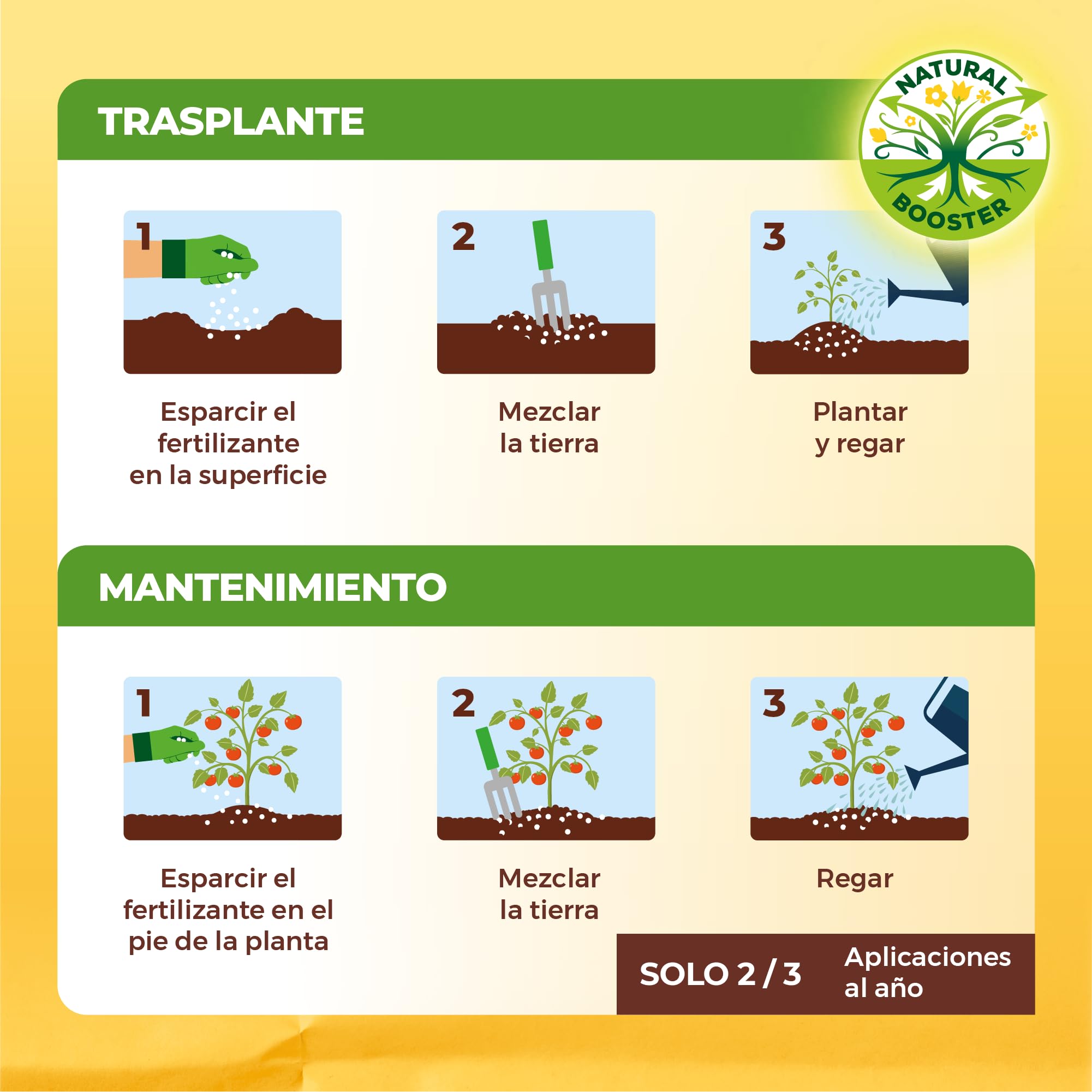 Solabiol Abono para huerto, 100% orgánico con estimulador radicular para una mejora de la cosecha, amarillo
