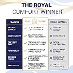 Royal Therapy Travel Memory Foam Pillow, Neck Pillow Bamboo Adjustable Side Sleeper Pillow (Travel 18 x 12 x 5)